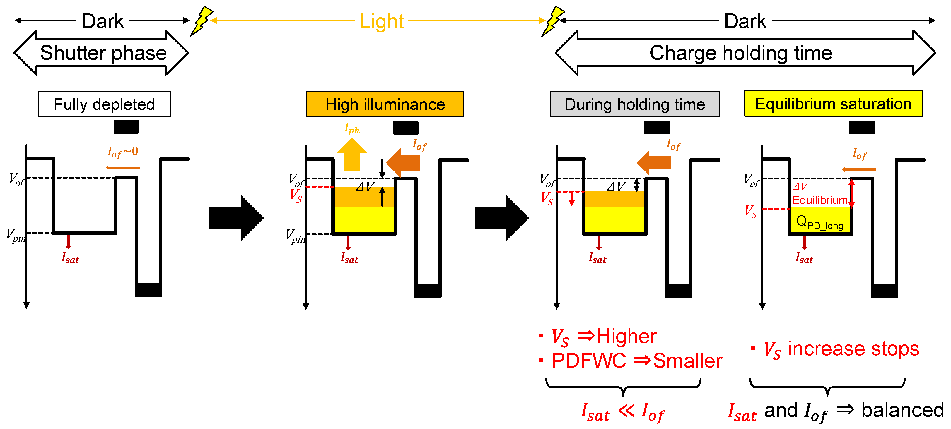 Sensors 23 08847 g008