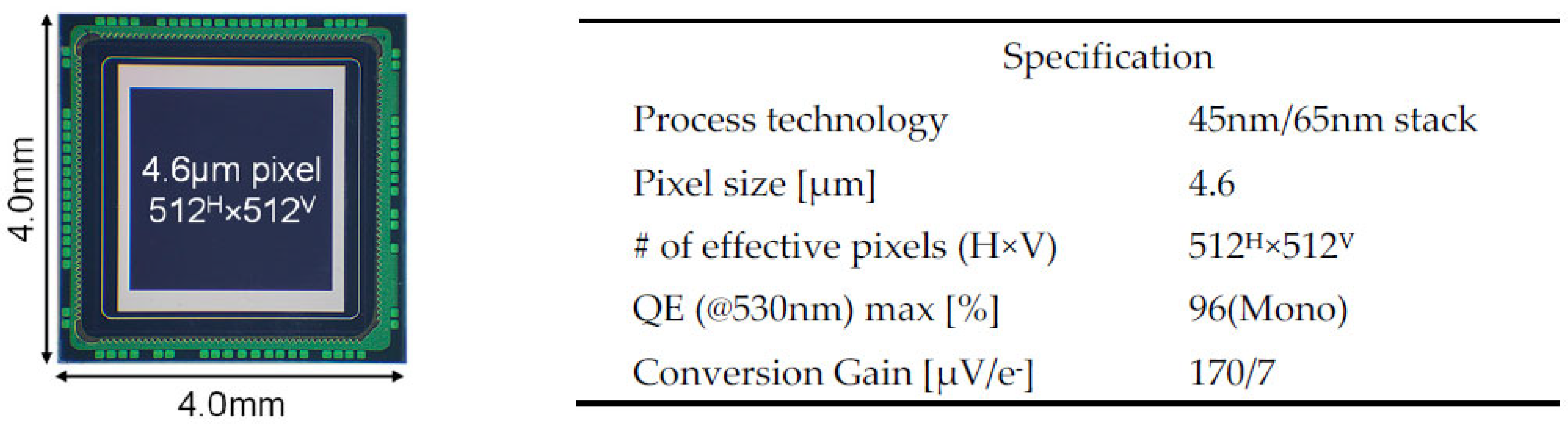 Sensors 23 08847 g009