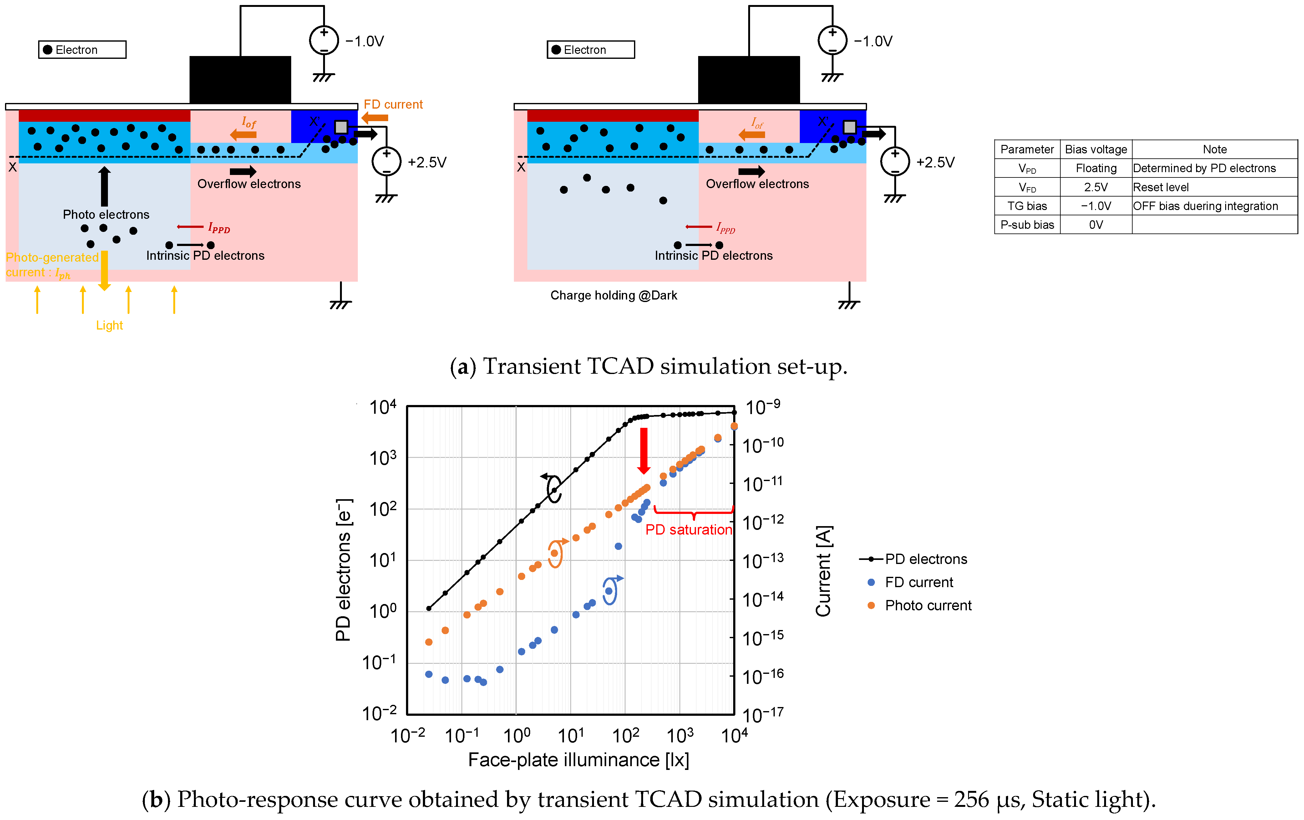 Sensors 23 08847 g011