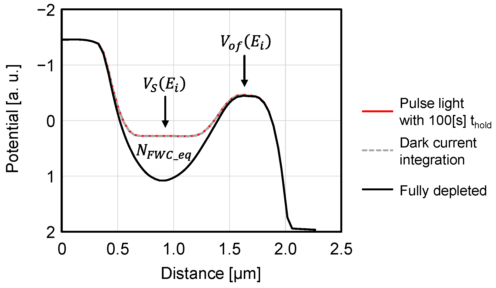 Sensors 23 08847 g014