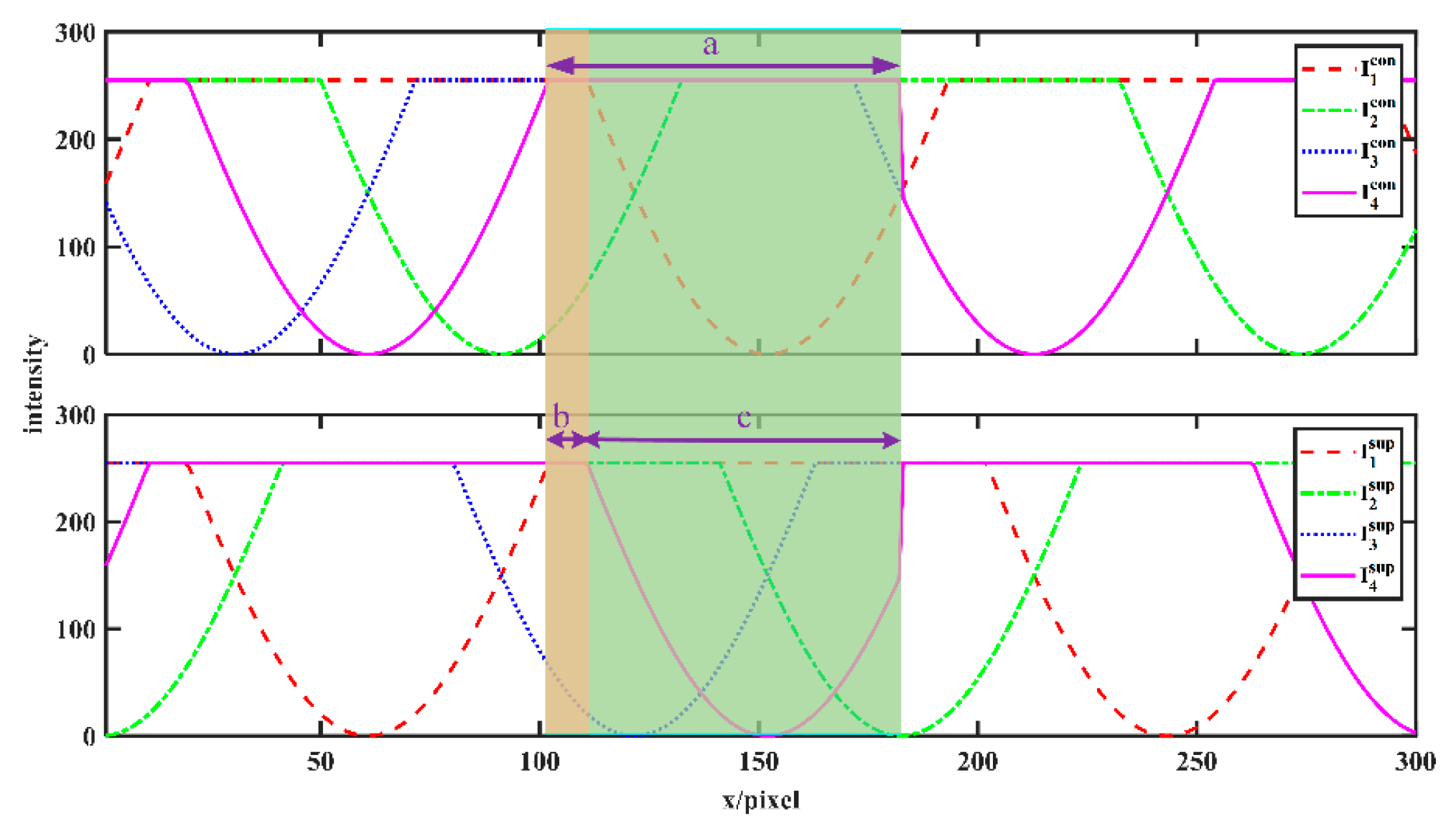 Sensors 23 08848 g008