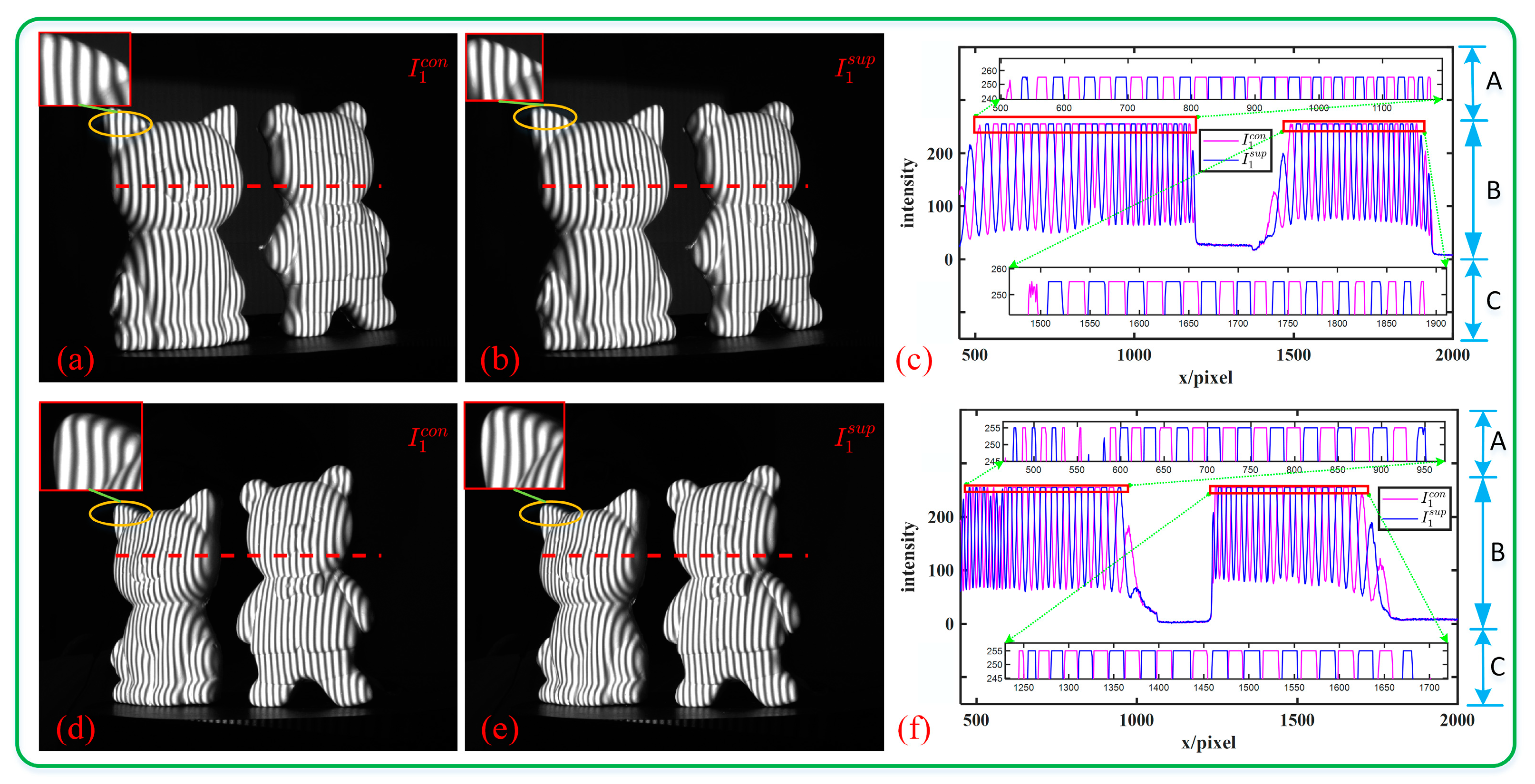 Sensors 23 08848 g012
