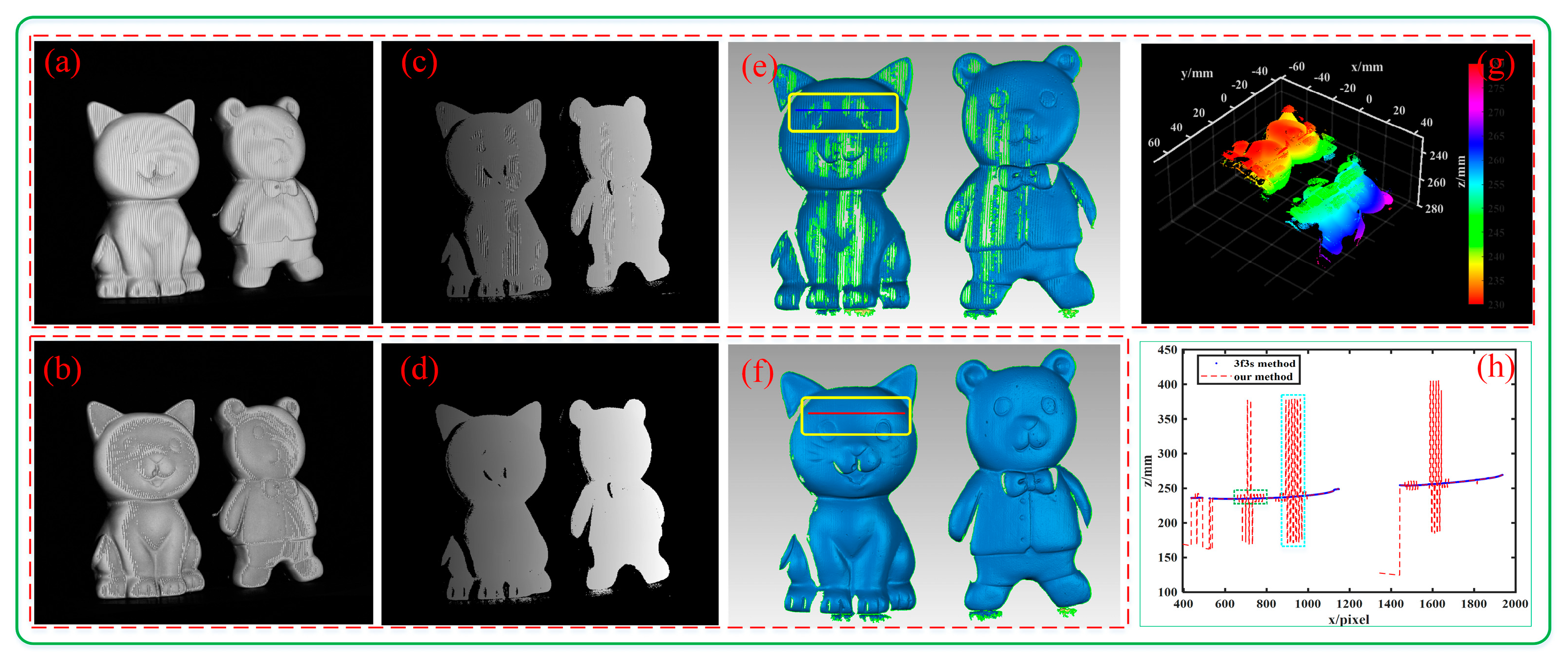 Sensors 23 08848 g013