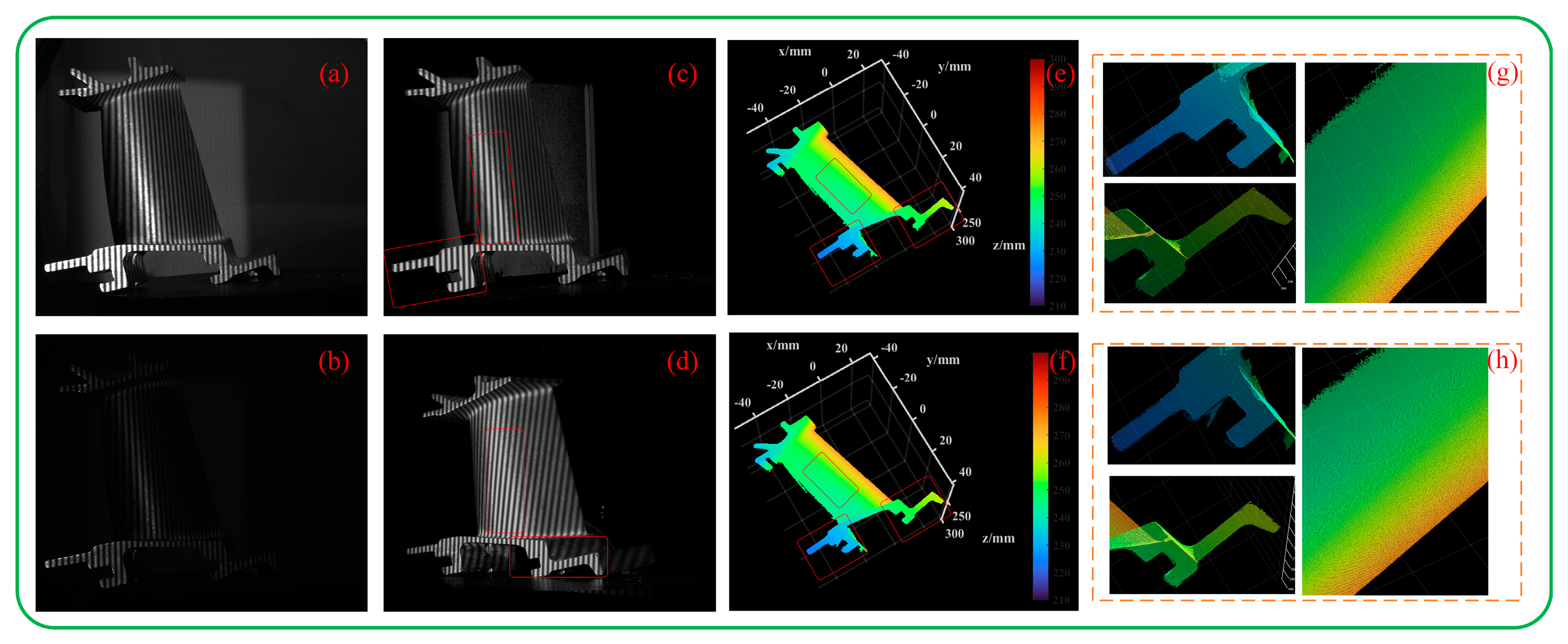 Sensors 23 08848 g014