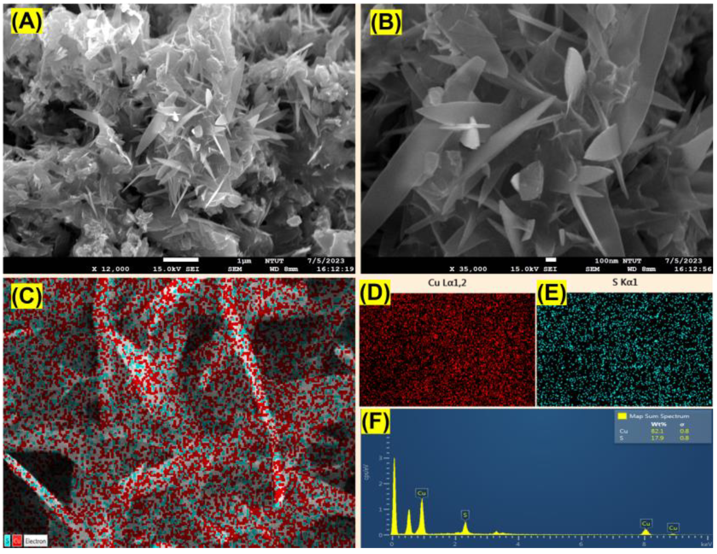 Sensors 23 08849 g003