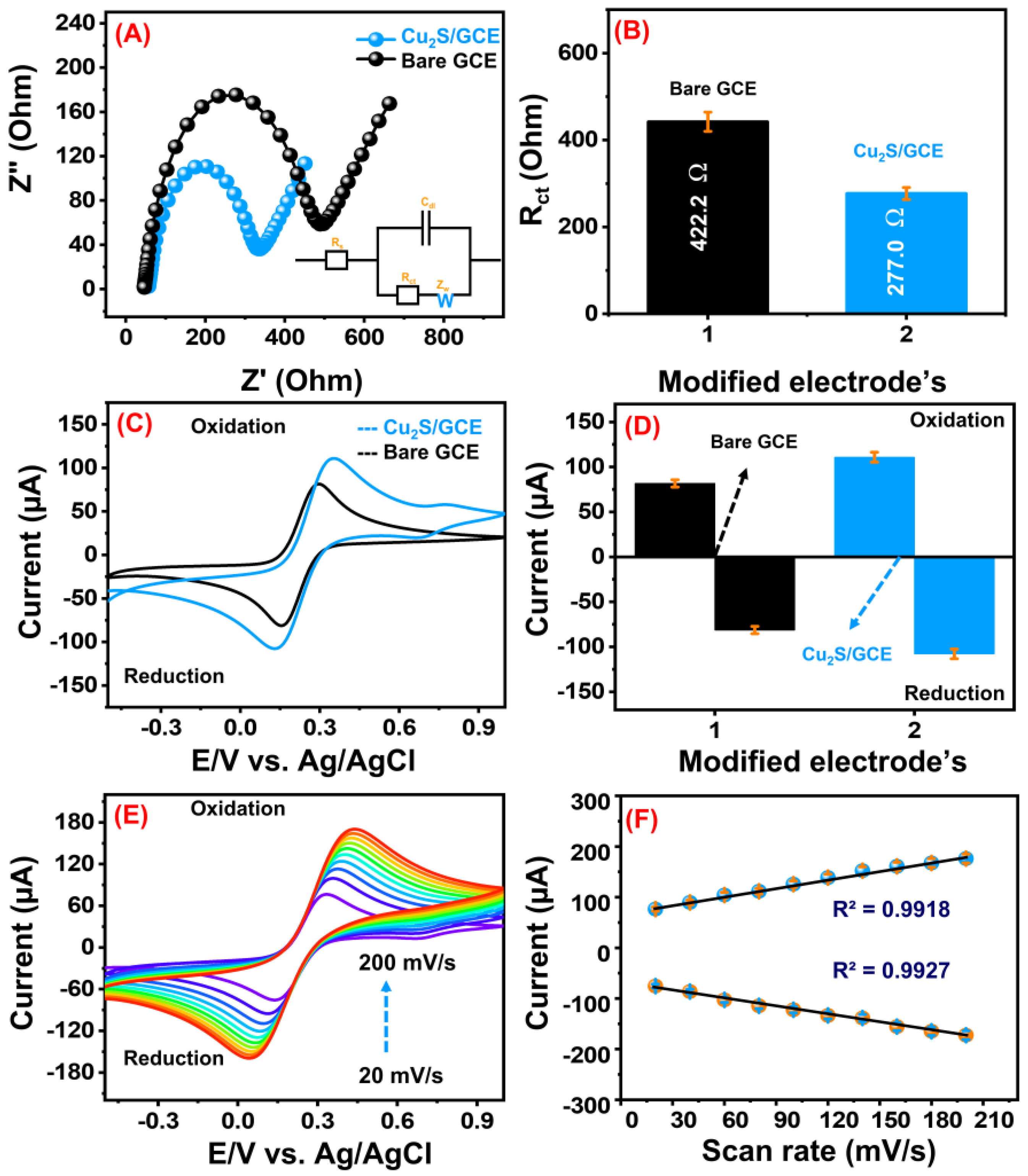 Sensors 23 08849 g004