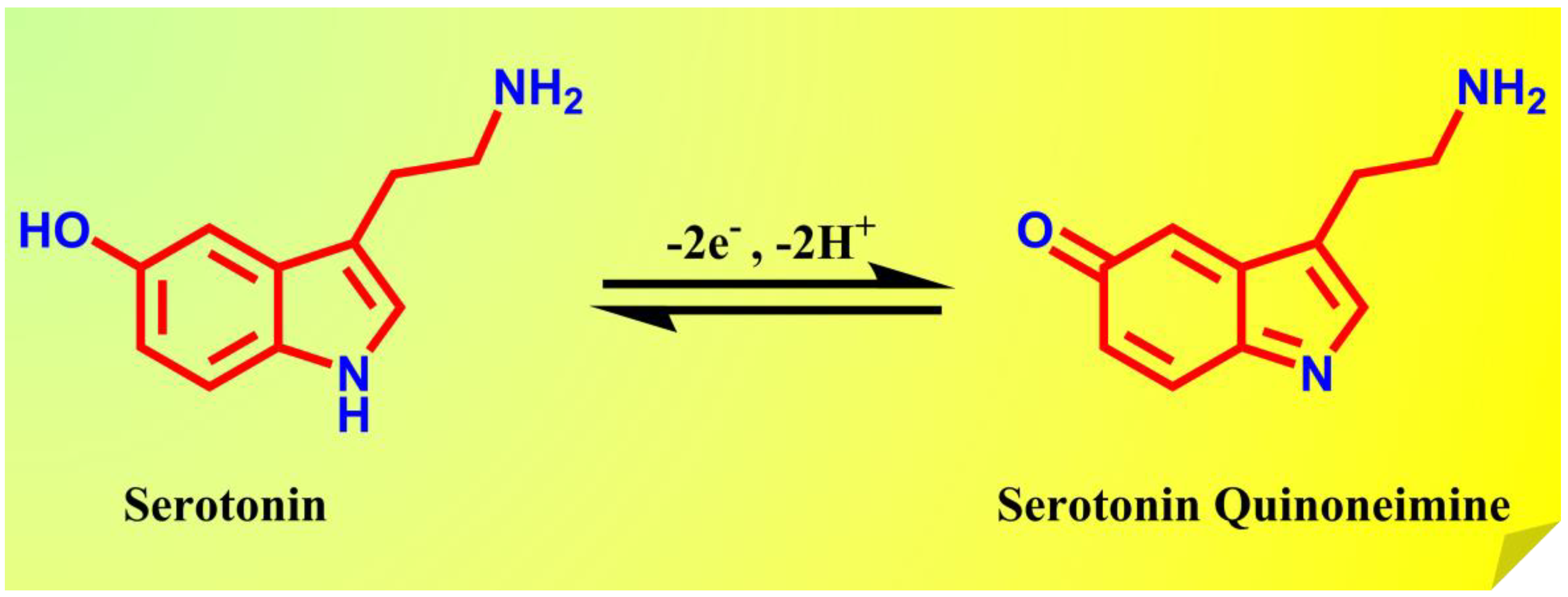 Sensors 23 08849 sch002