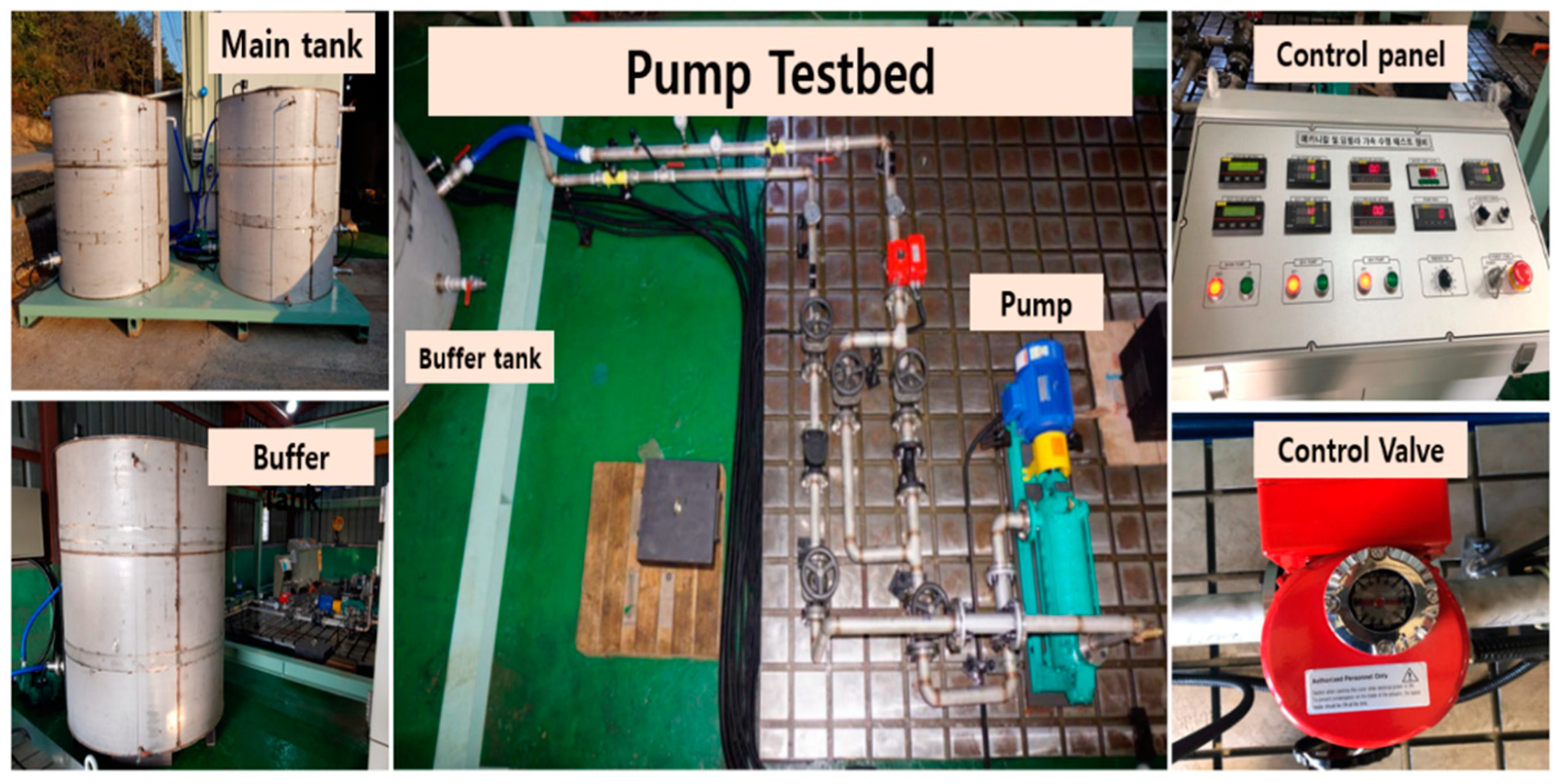 Sensors 23 08850 g007