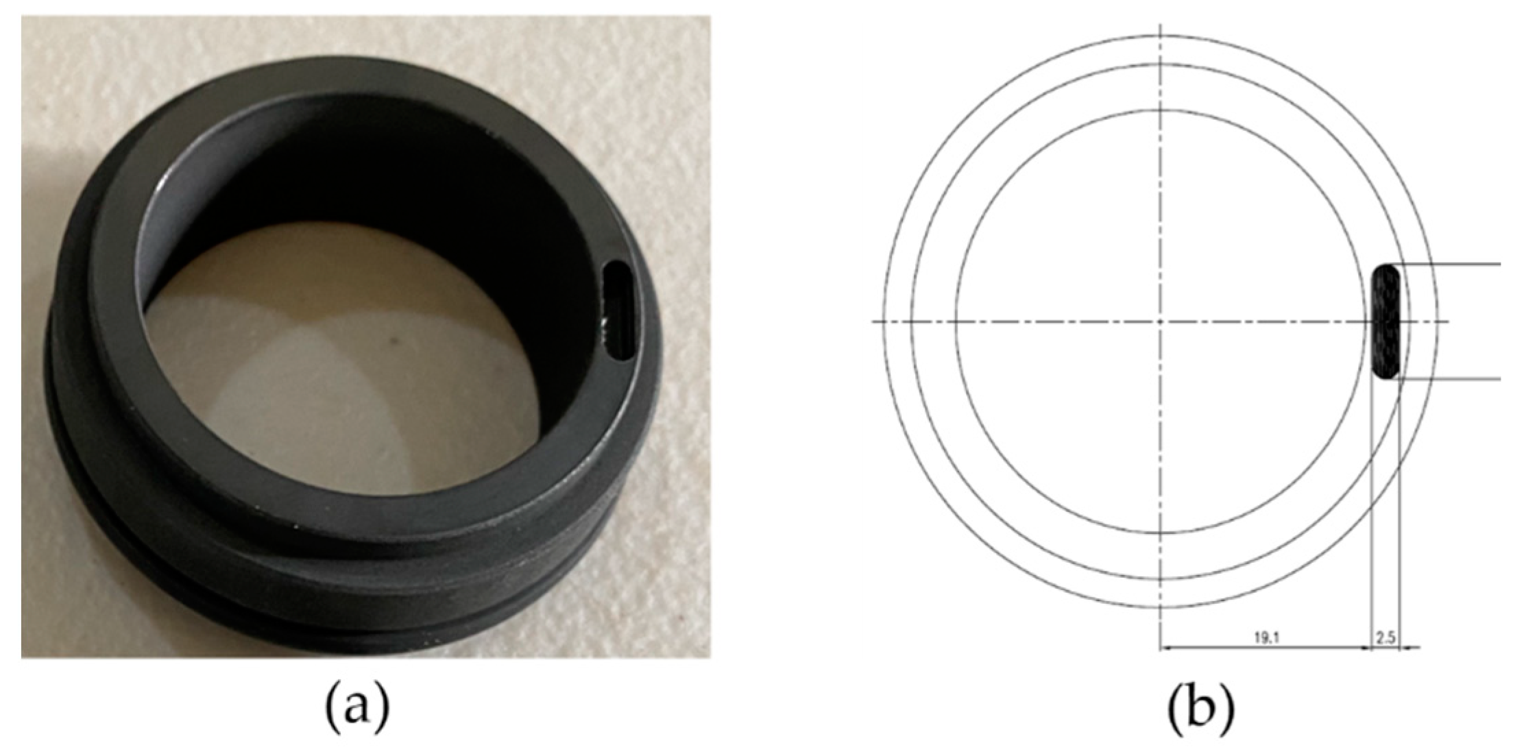 Sensors 23 08850 g010