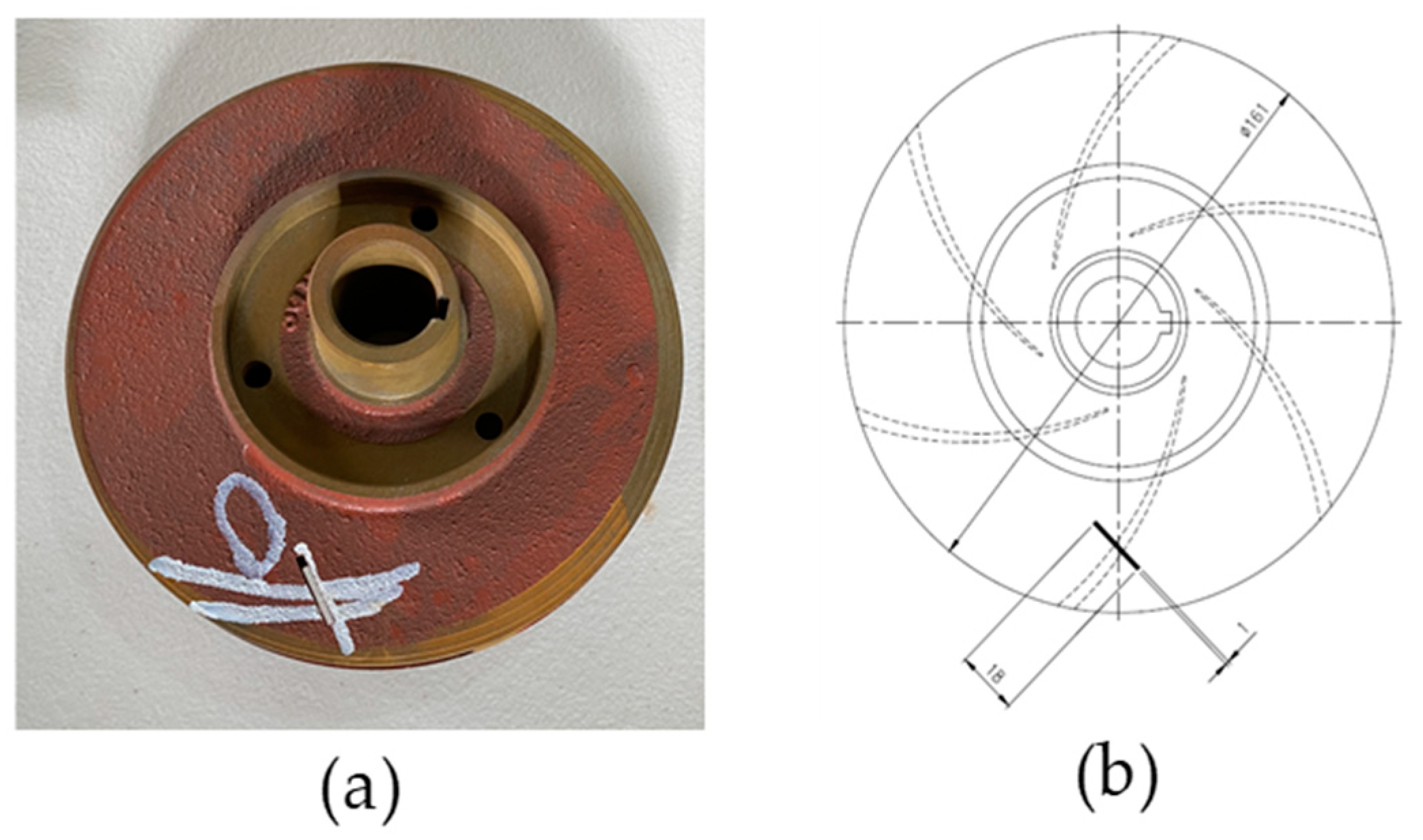 Sensors 23 08850 g011