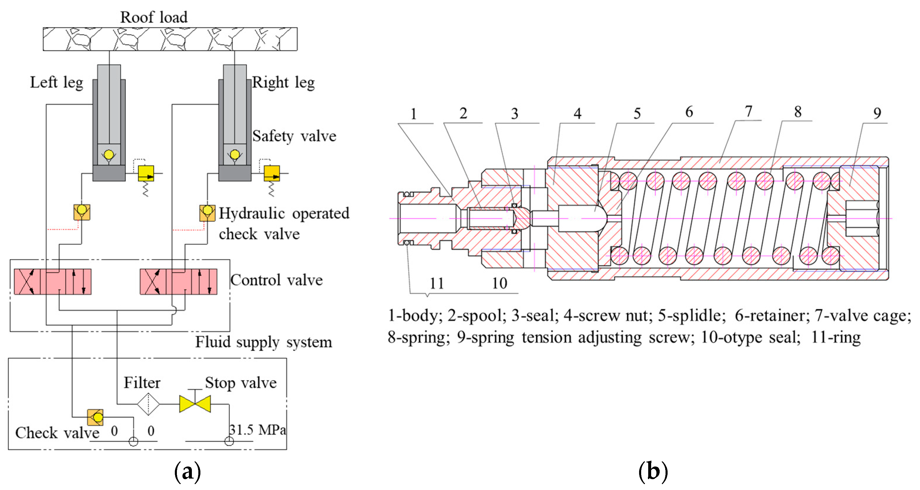 Sensors 23 08853 g001
