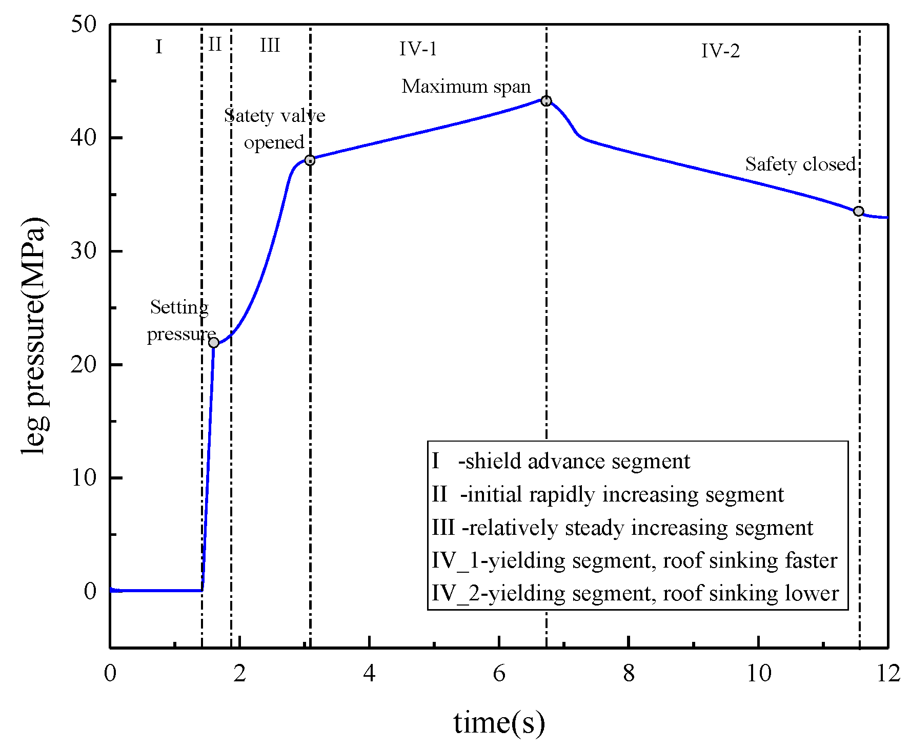 Sensors 23 08853 g003