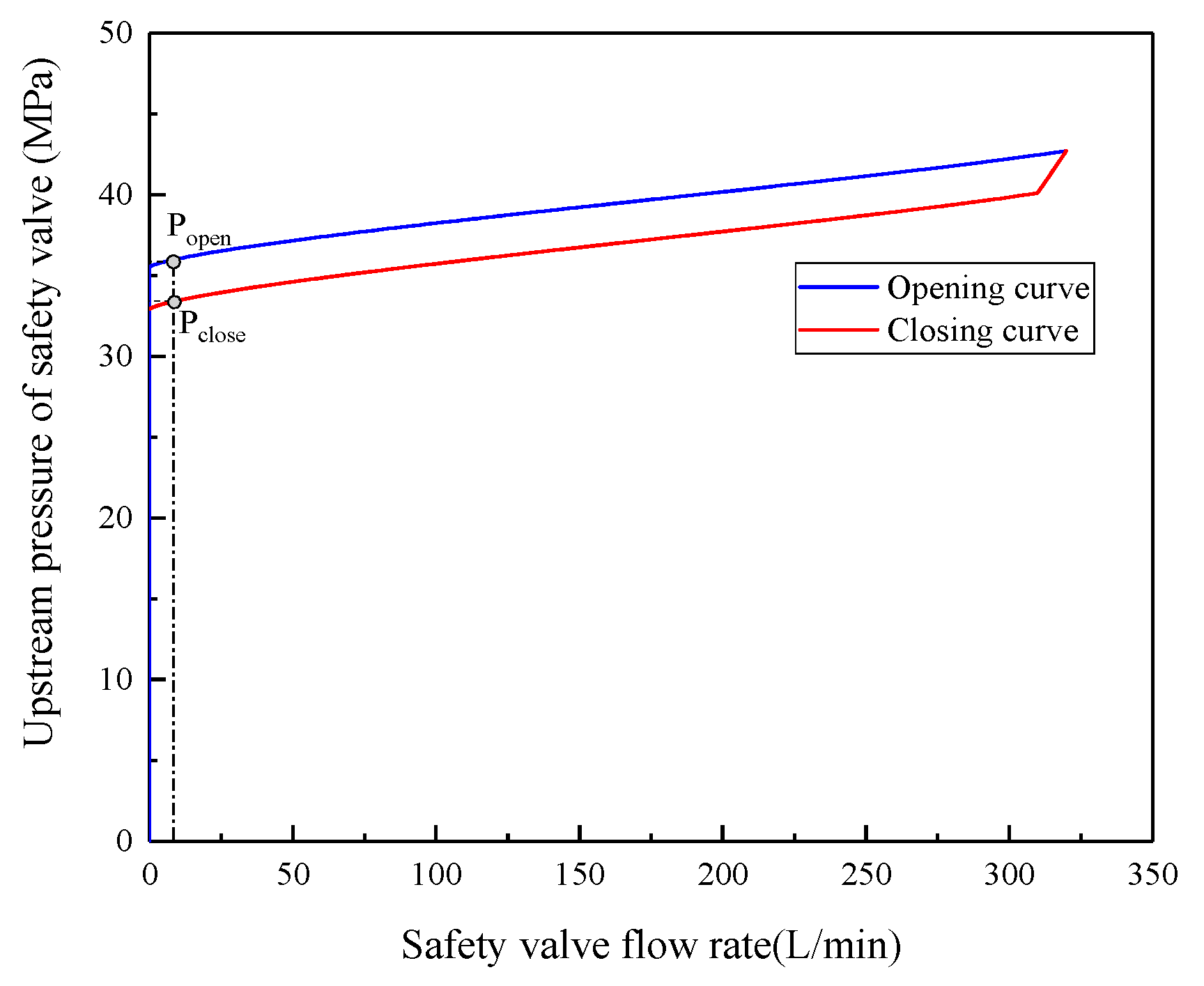 Sensors 23 08853 g004
