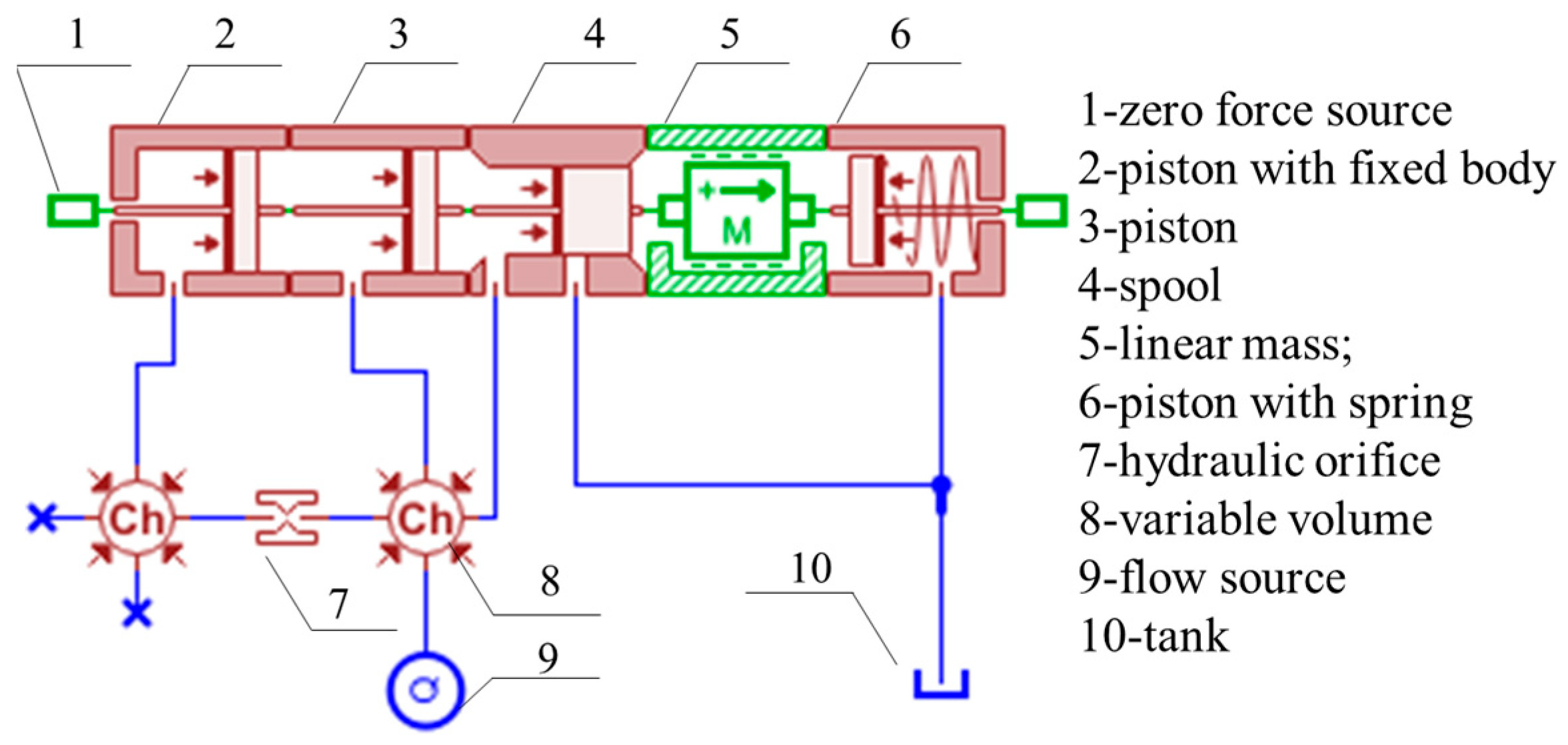 Sensors 23 08853 g006