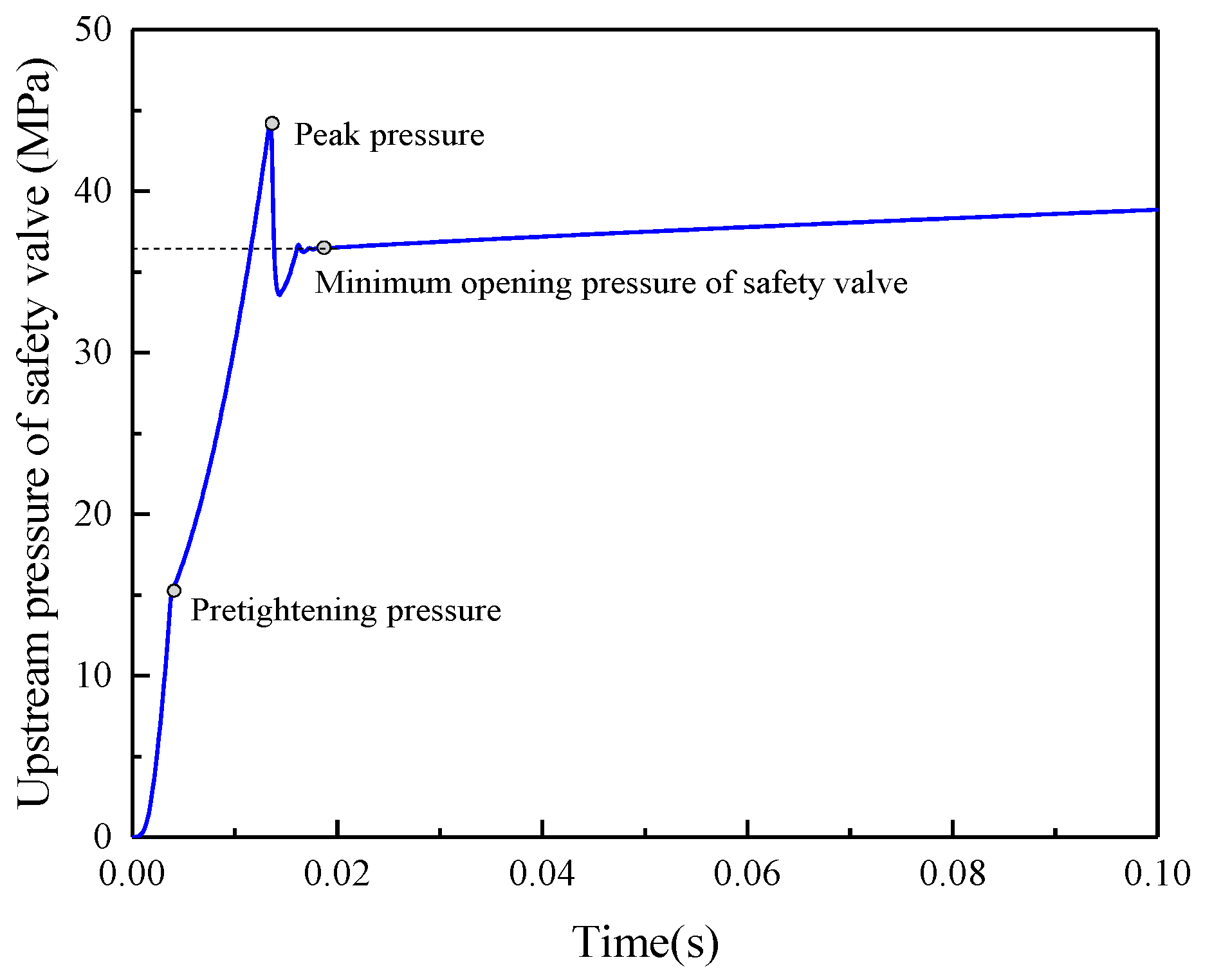 Sensors 23 08853 g007