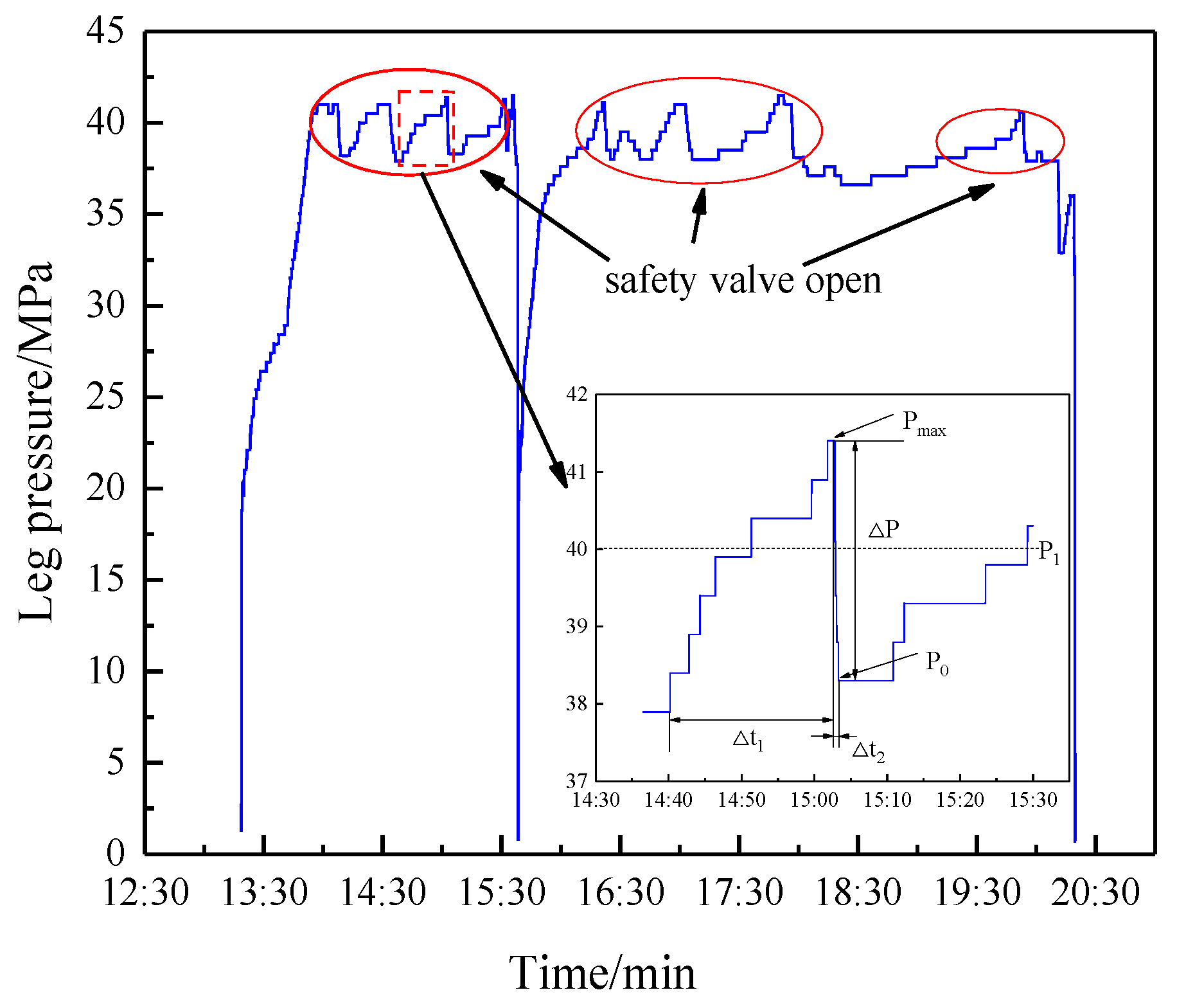 Sensors 23 08853 g008