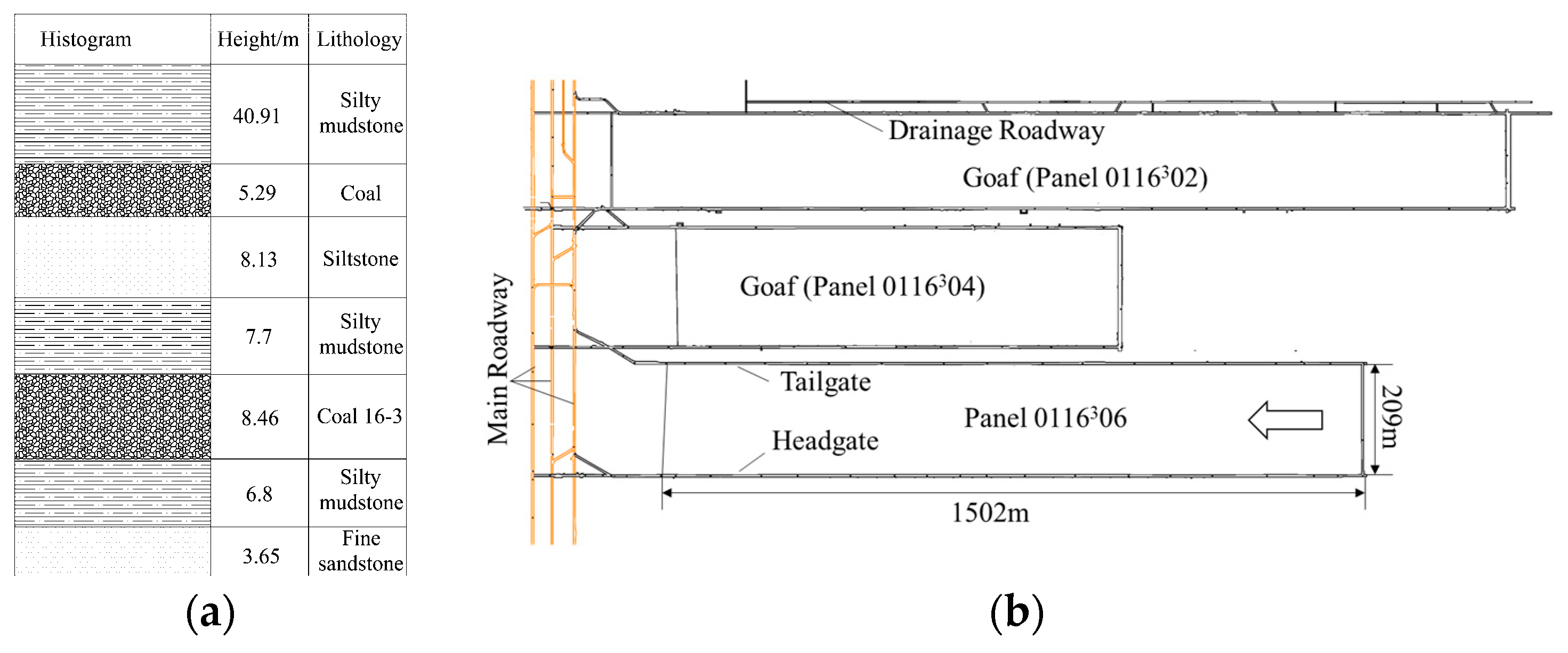 Sensors 23 08853 g011