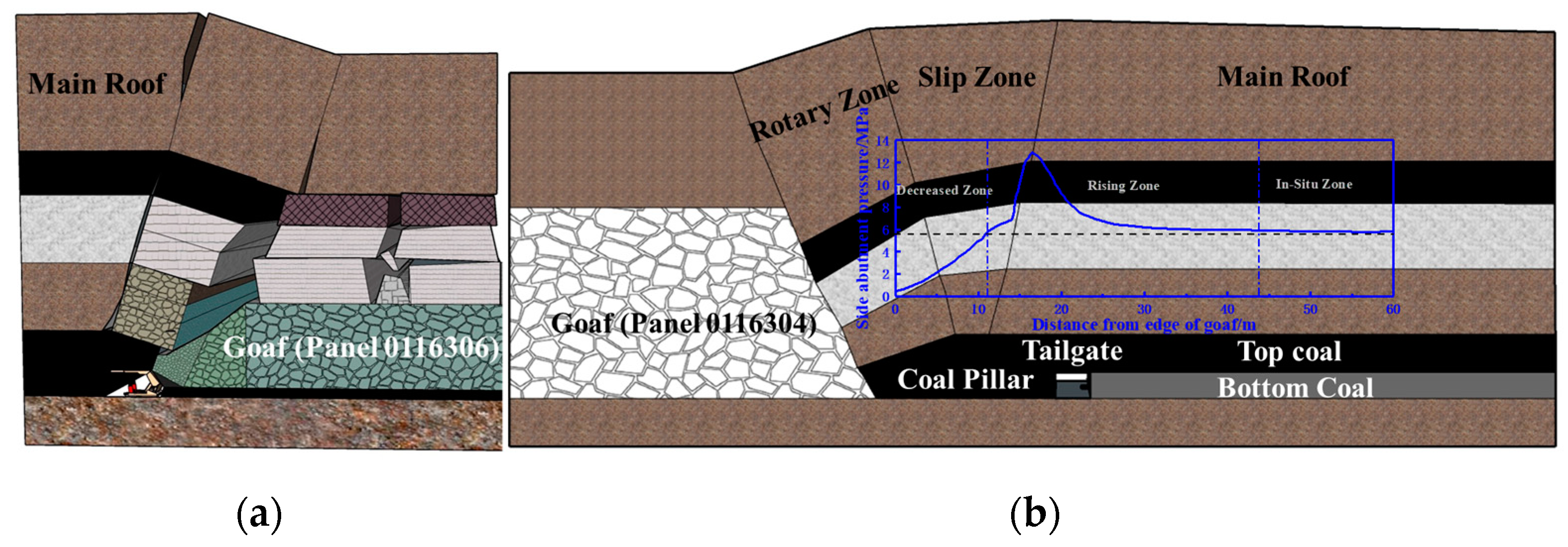 Sensors 23 08853 g012