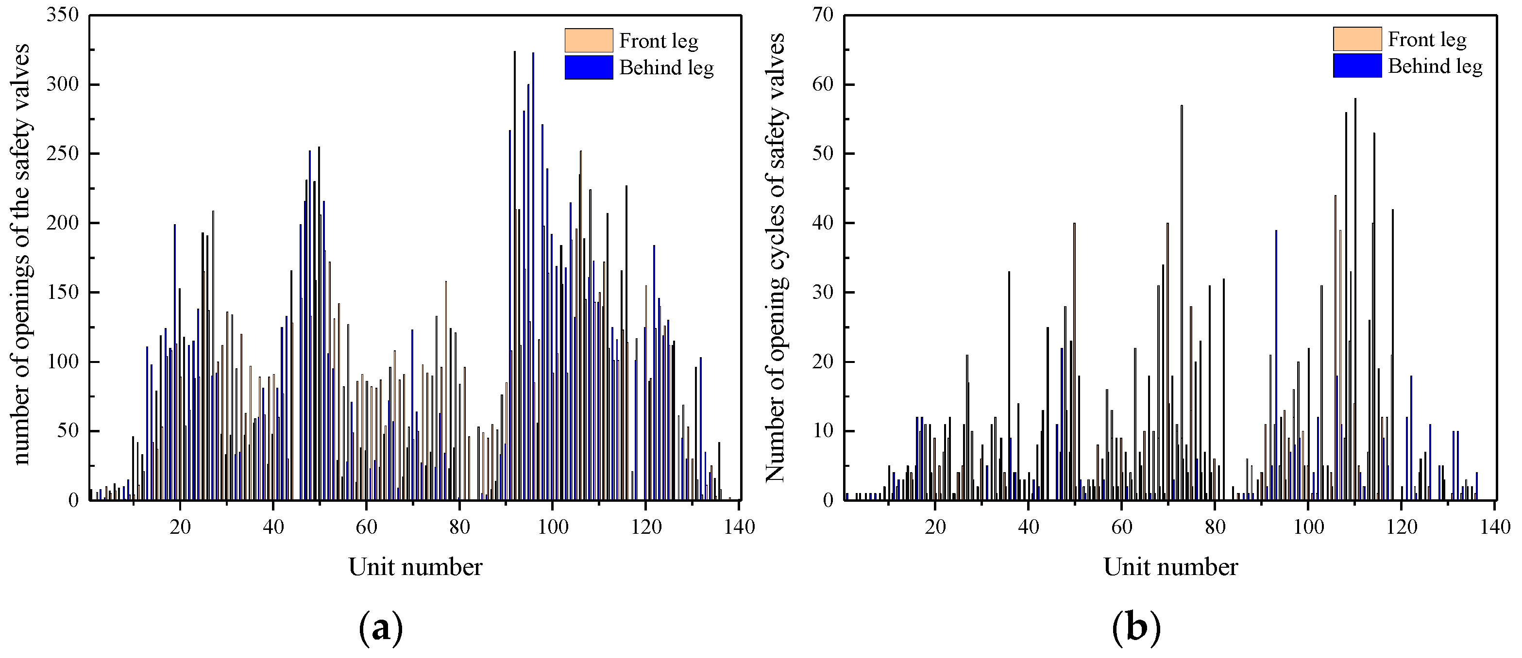 Sensors 23 08853 g013