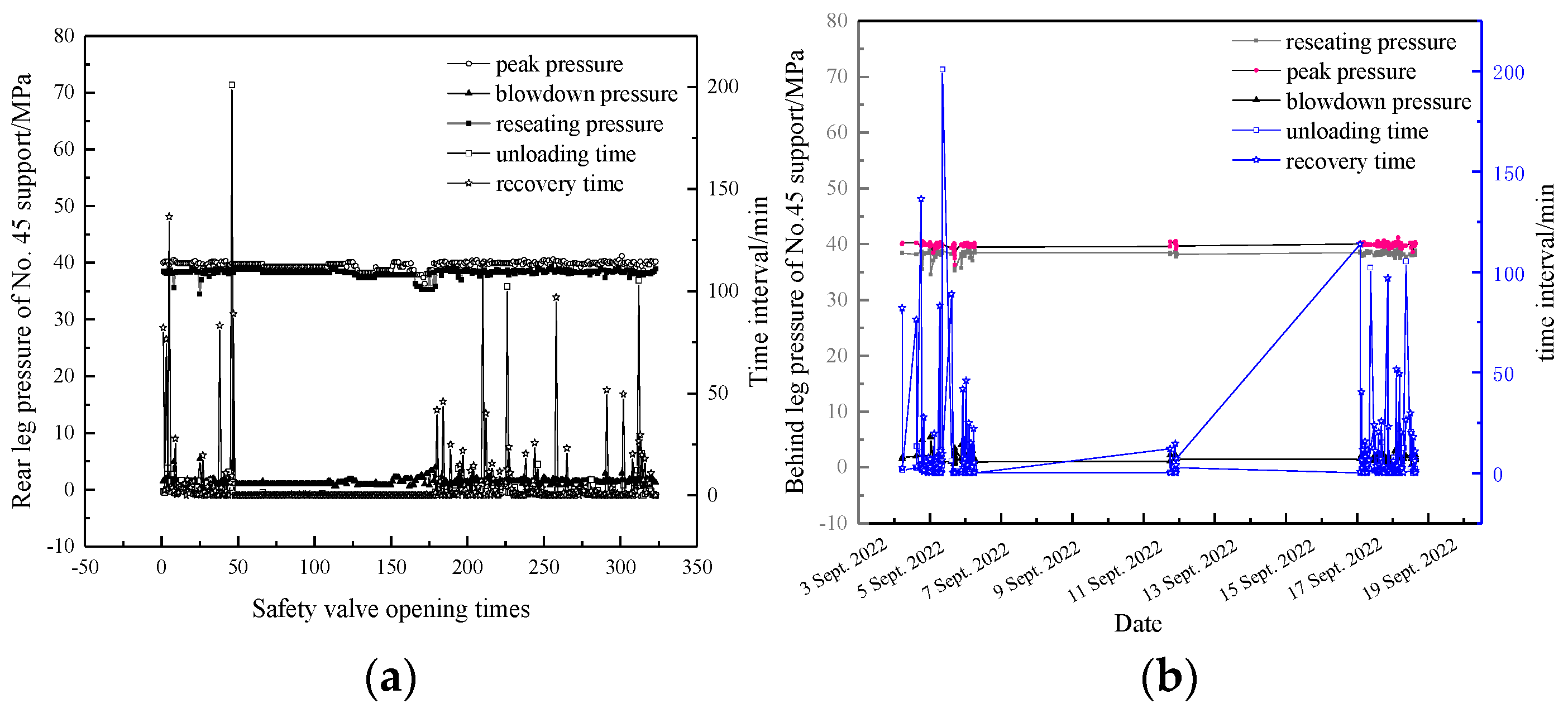 Sensors 23 08853 g014