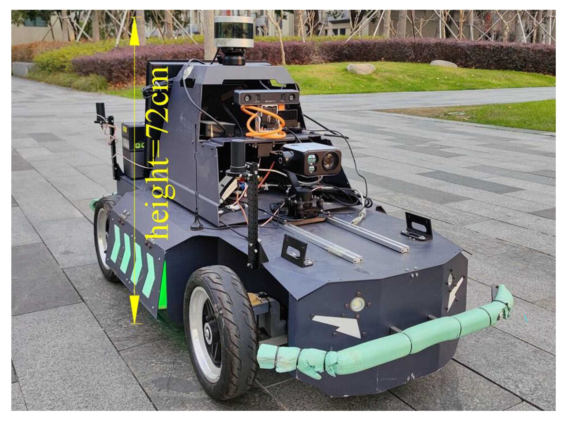 Sensors 23 08854 g006