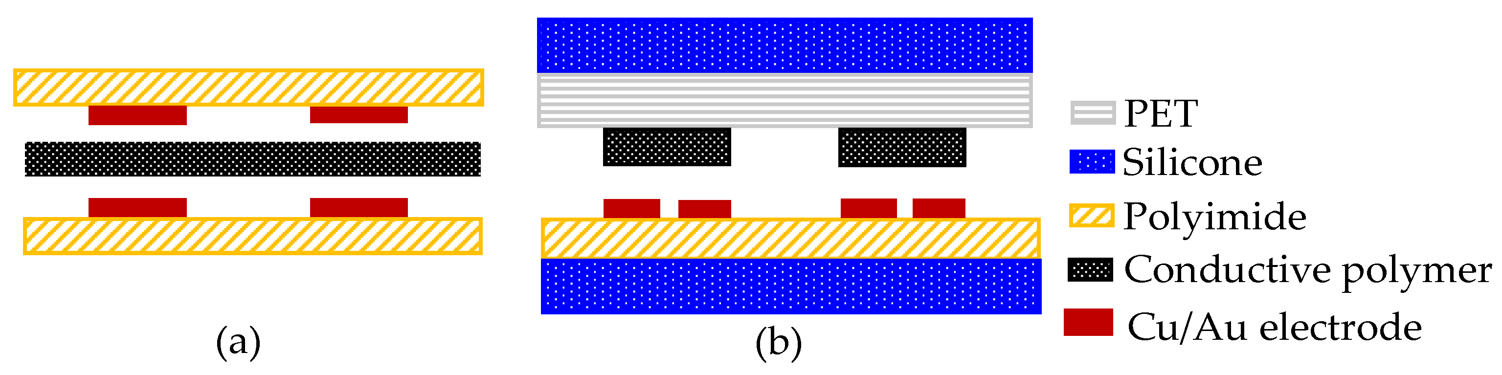 Sensors 23 08857 g002