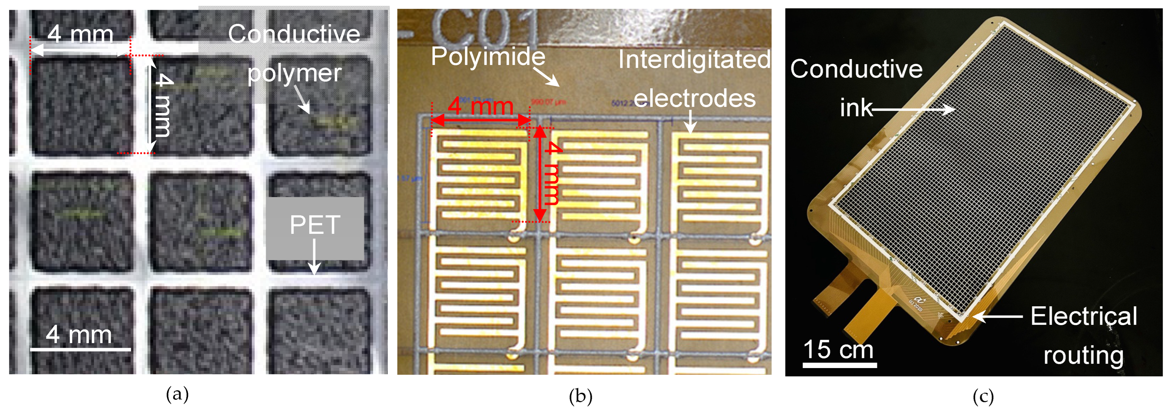 Sensors 23 08857 g004