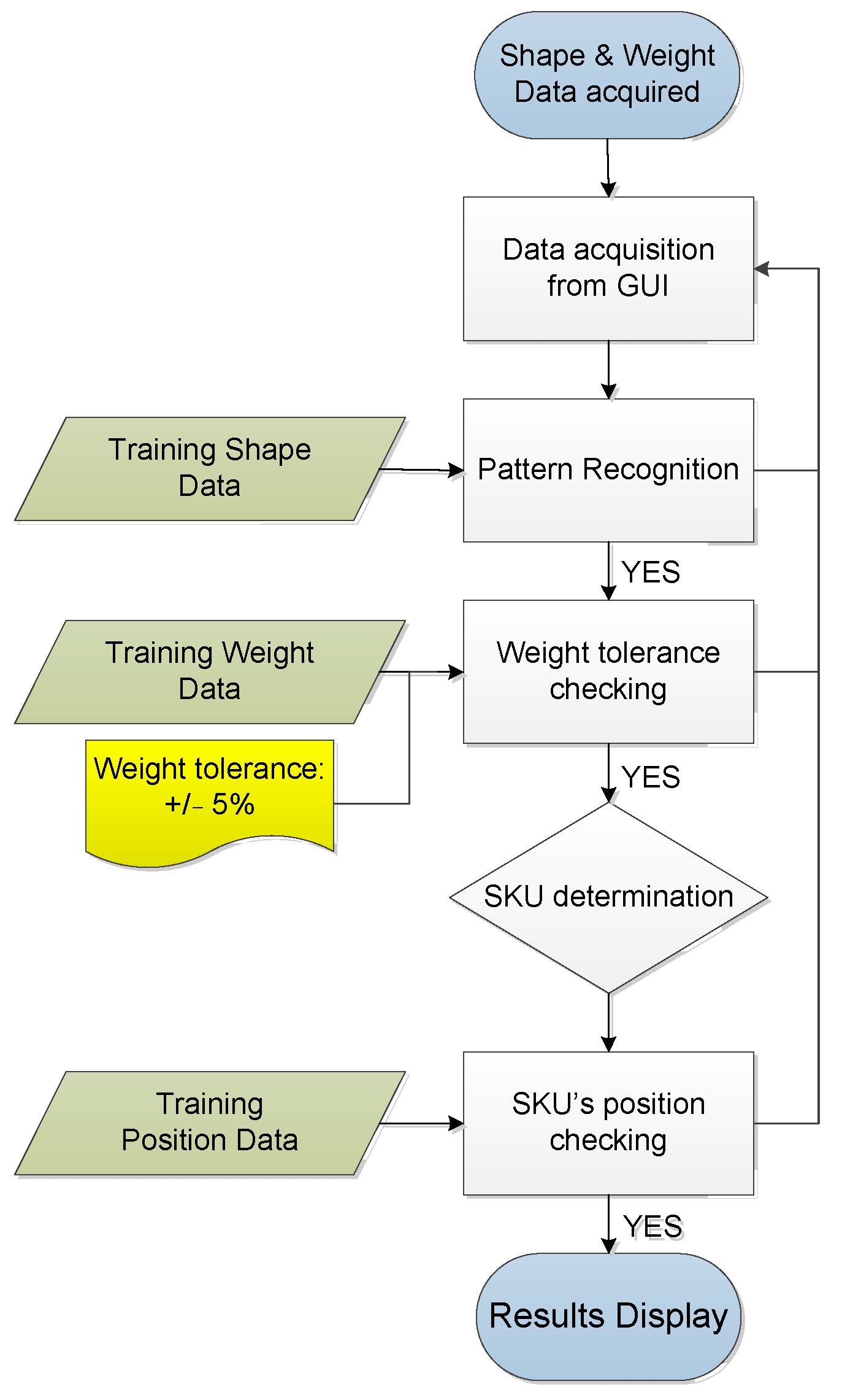 Sensors 23 08857 g011