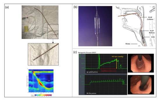 Sensors 23 08858 g004