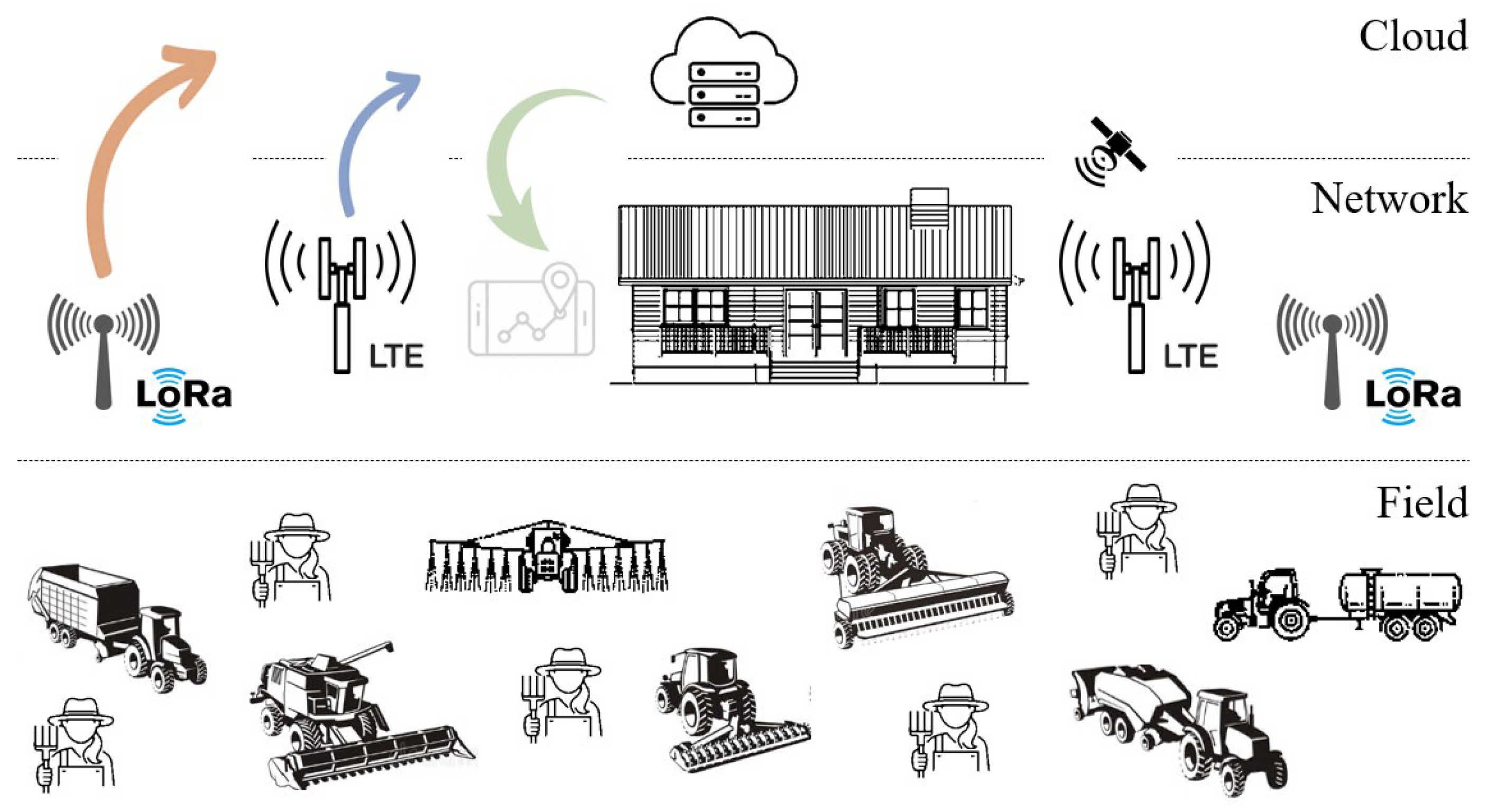 Sensors 23 08859 g001