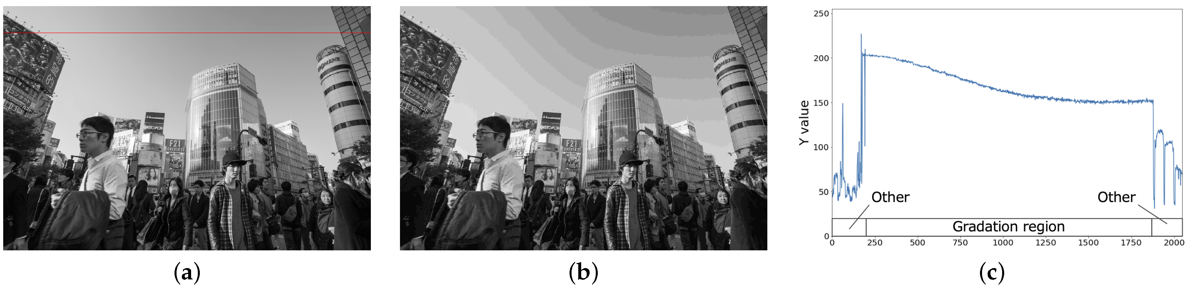 Sensors 23 08861 g006