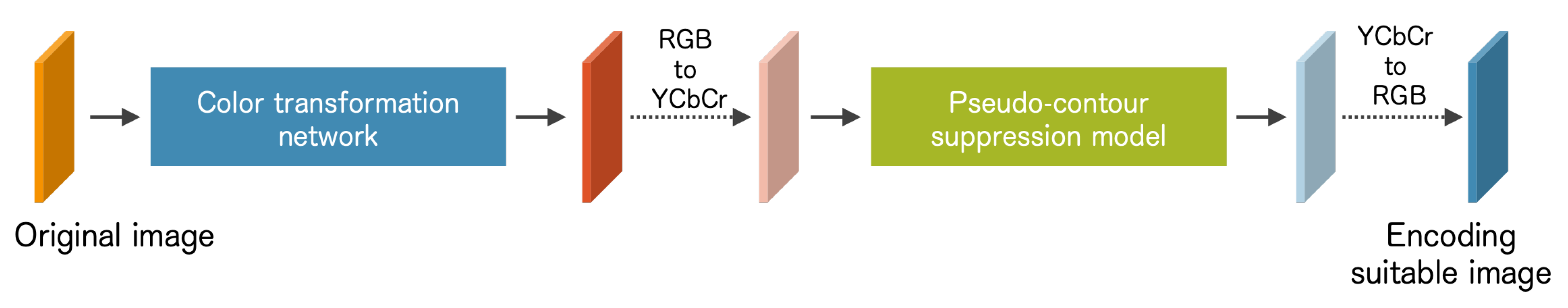Sensors 23 08861 g007