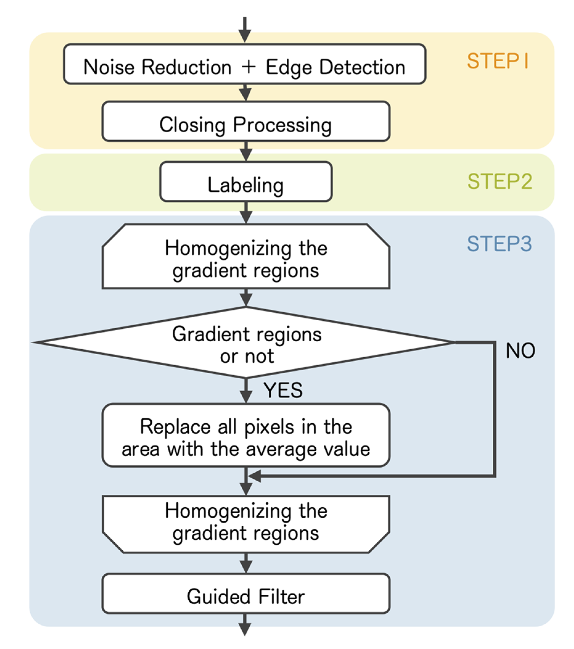 Sensors 23 08861 g009