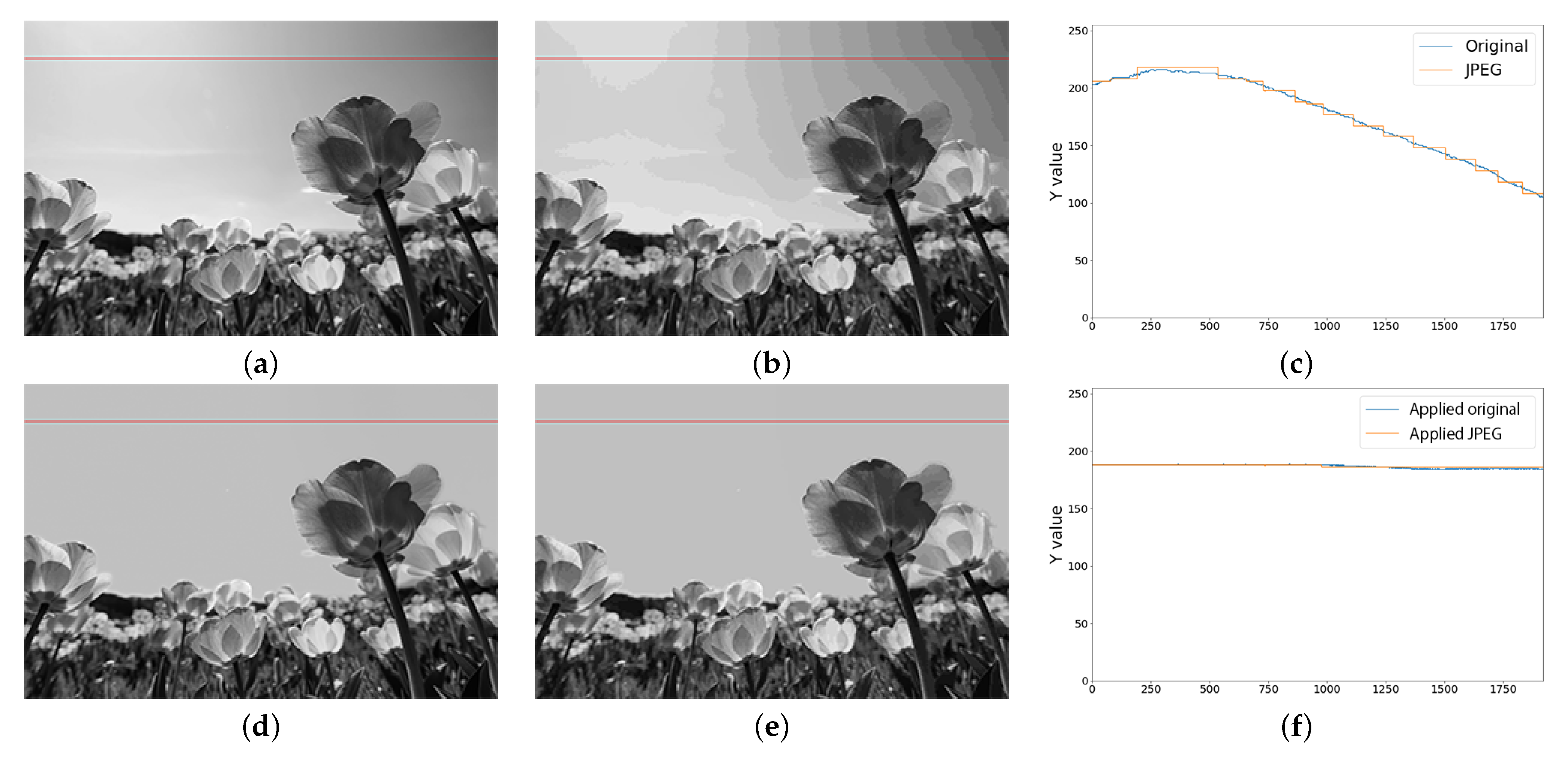 Sensors 23 08861 g015