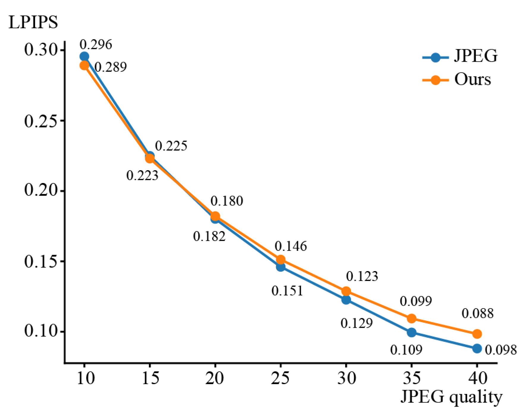 Sensors 23 08861 g016