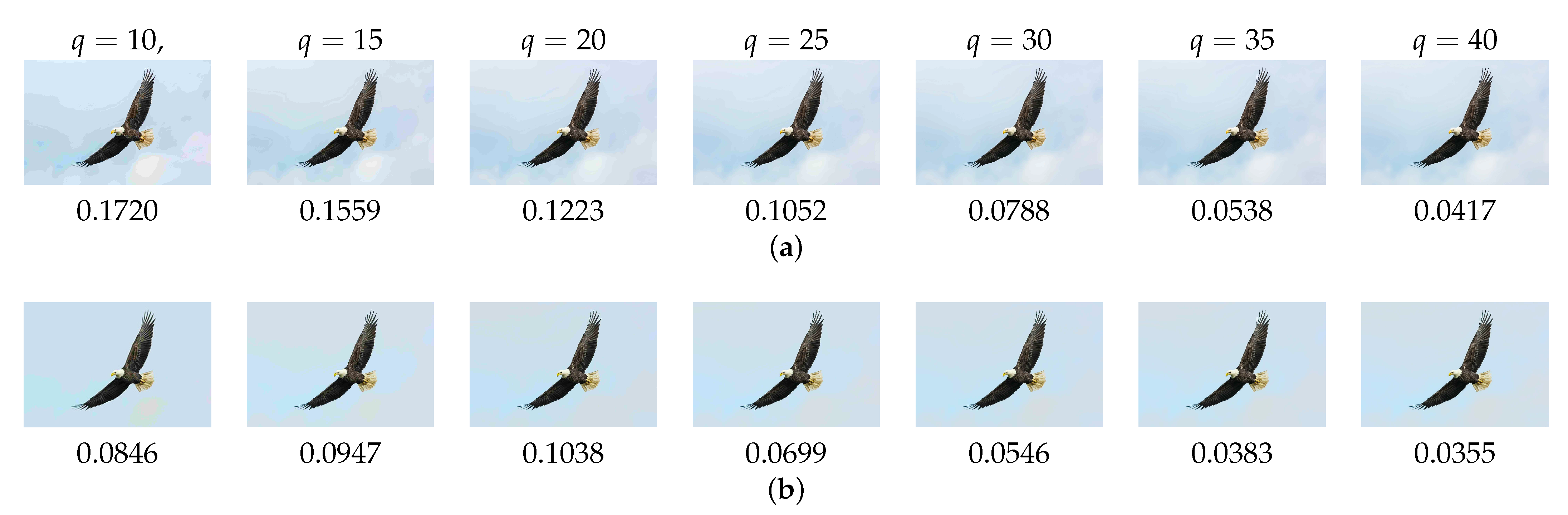 Sensors 23 08861 g017