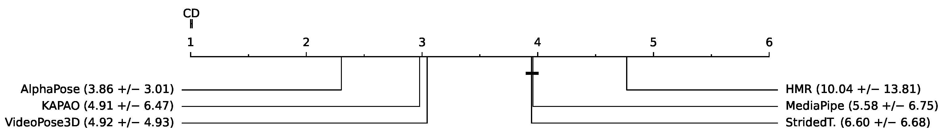 Sensors 23 08862 g007