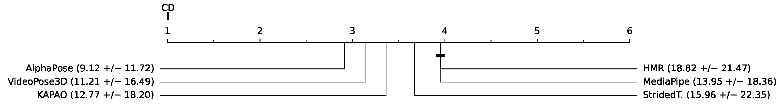 Sensors 23 08862 g008