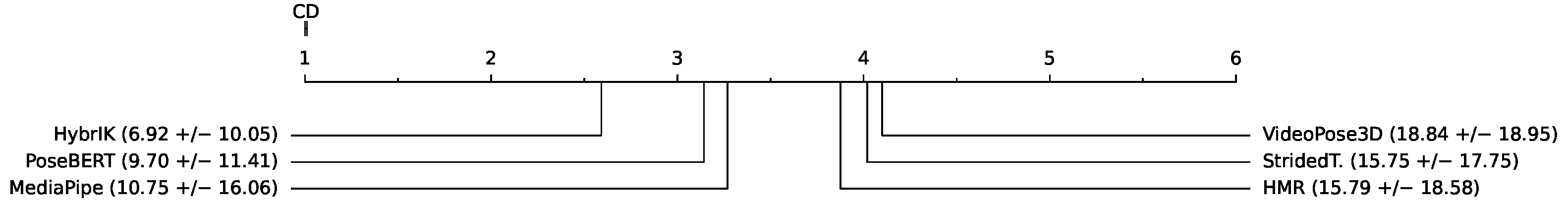 Sensors 23 08862 g009