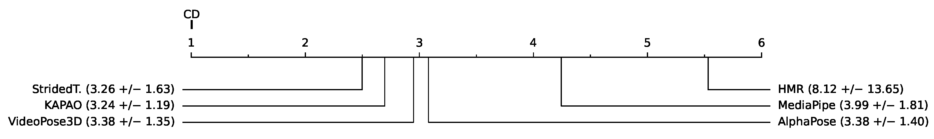 Sensors 23 08862 g010
