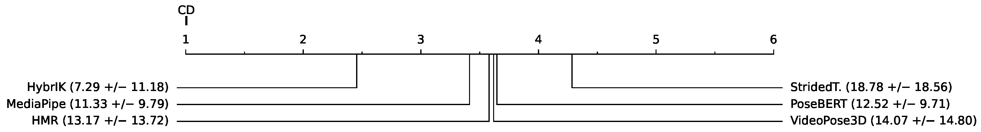Sensors 23 08862 g012