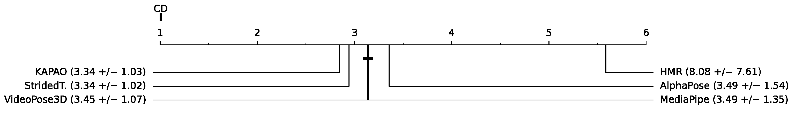 Sensors 23 08862 g013