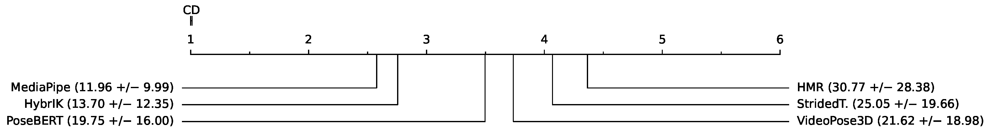 Sensors 23 08862 g015