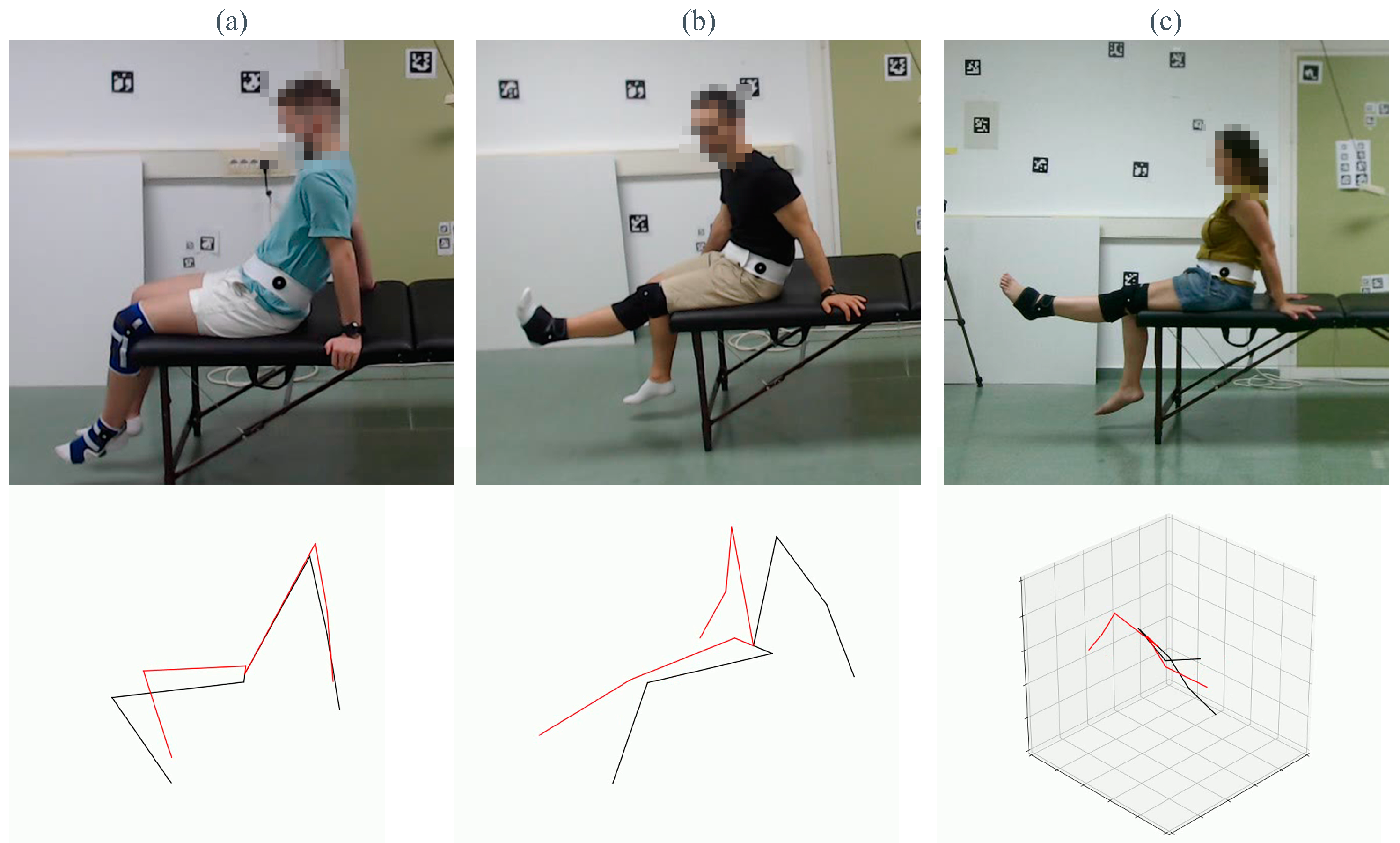Sensors 23 08862 g019