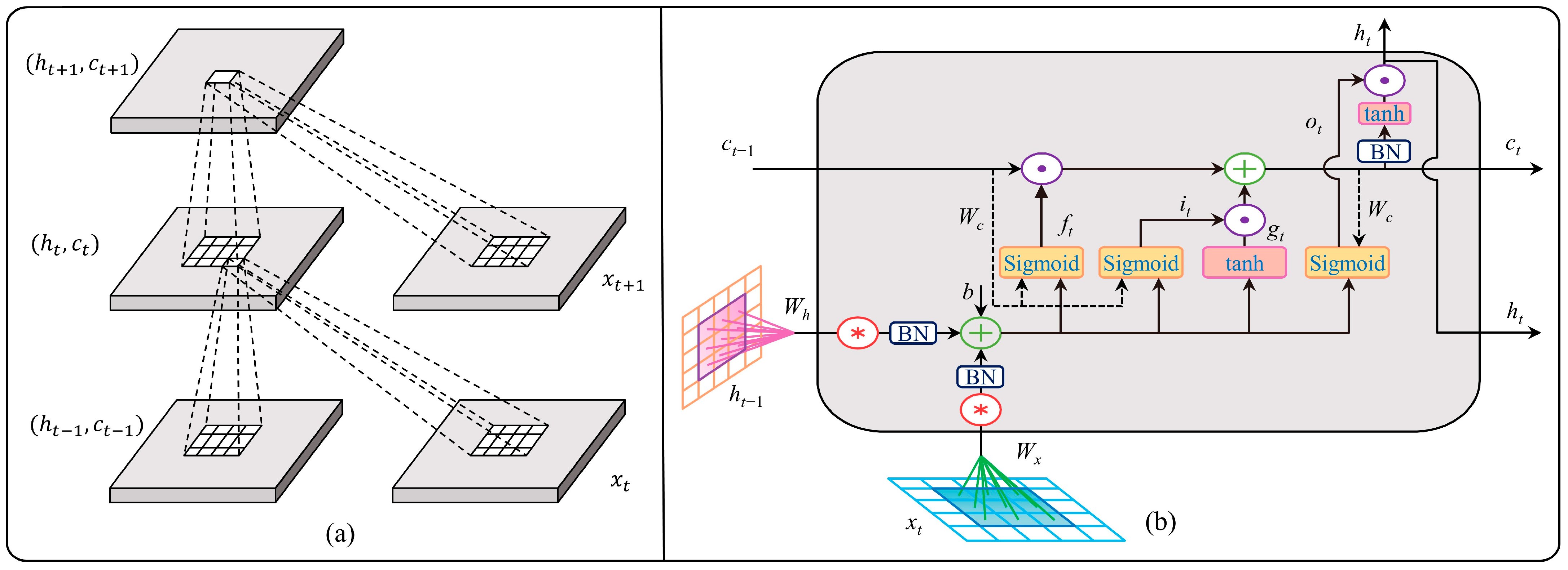 Sensors 23 08863 g009