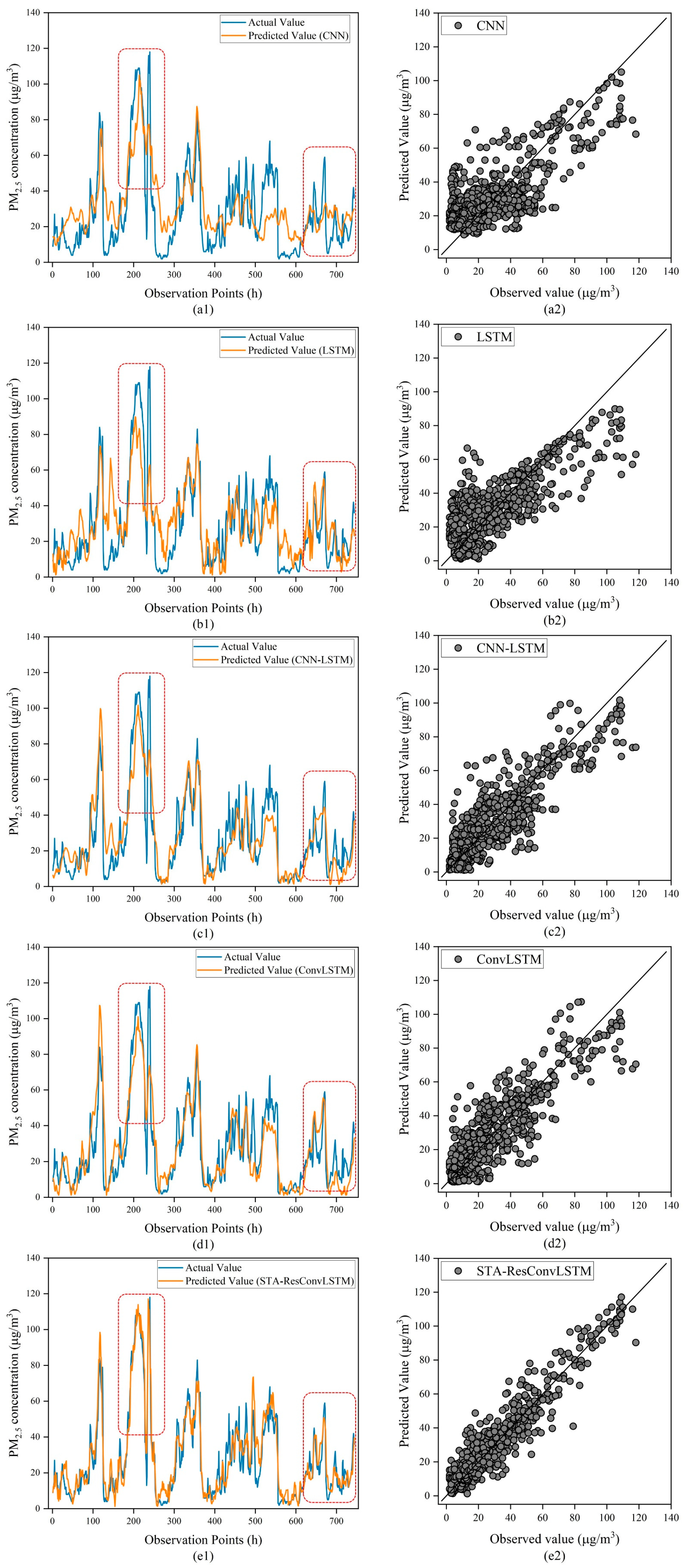 Sensors 23 08863 g011
