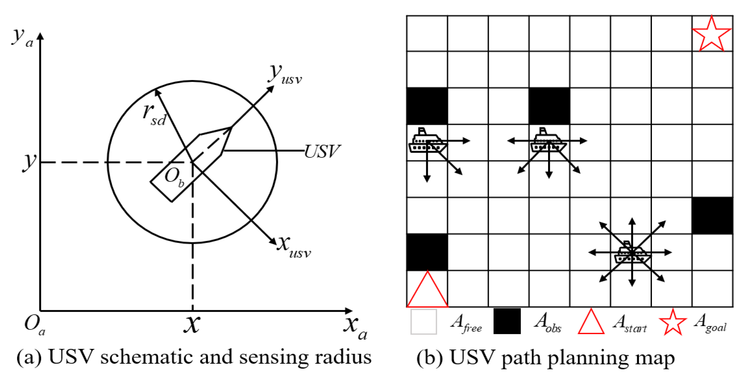 Sensors 23 08864 g002