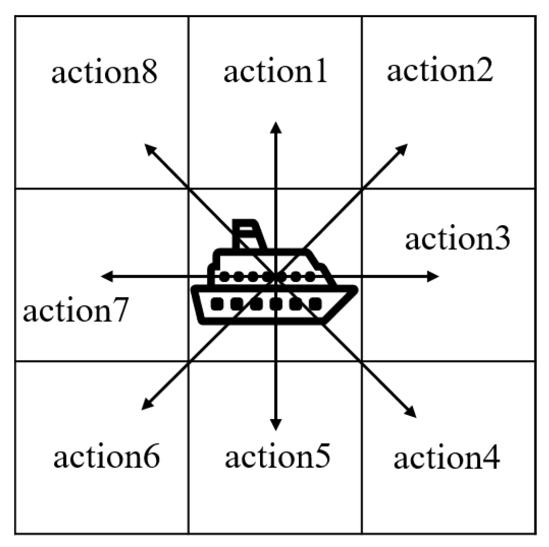 Sensors 23 08864 g004