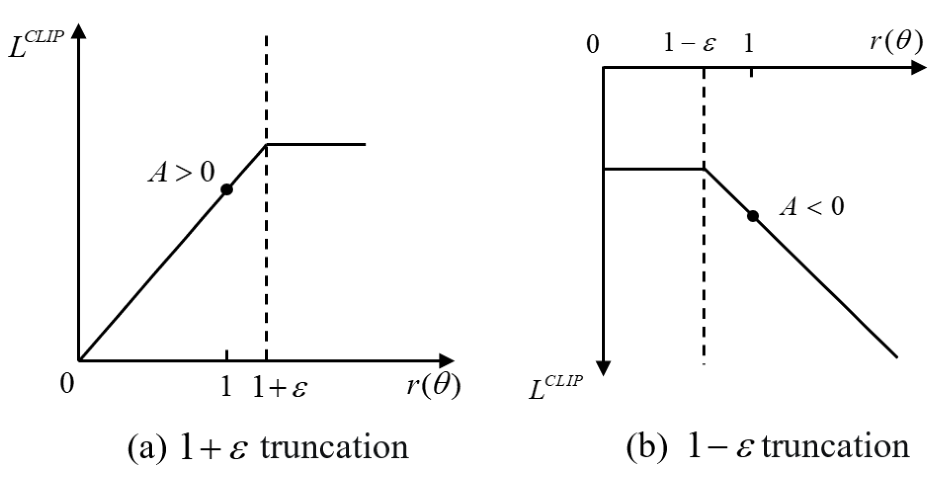 Sensors 23 08864 g005