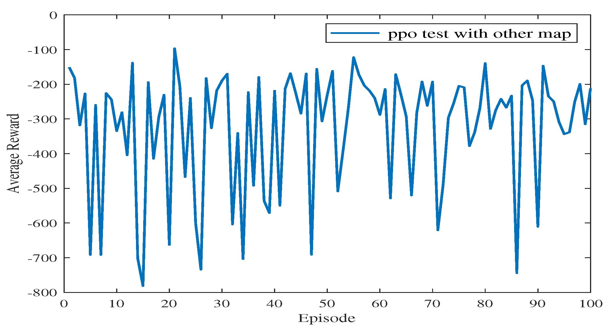 Sensors 23 08864 g014